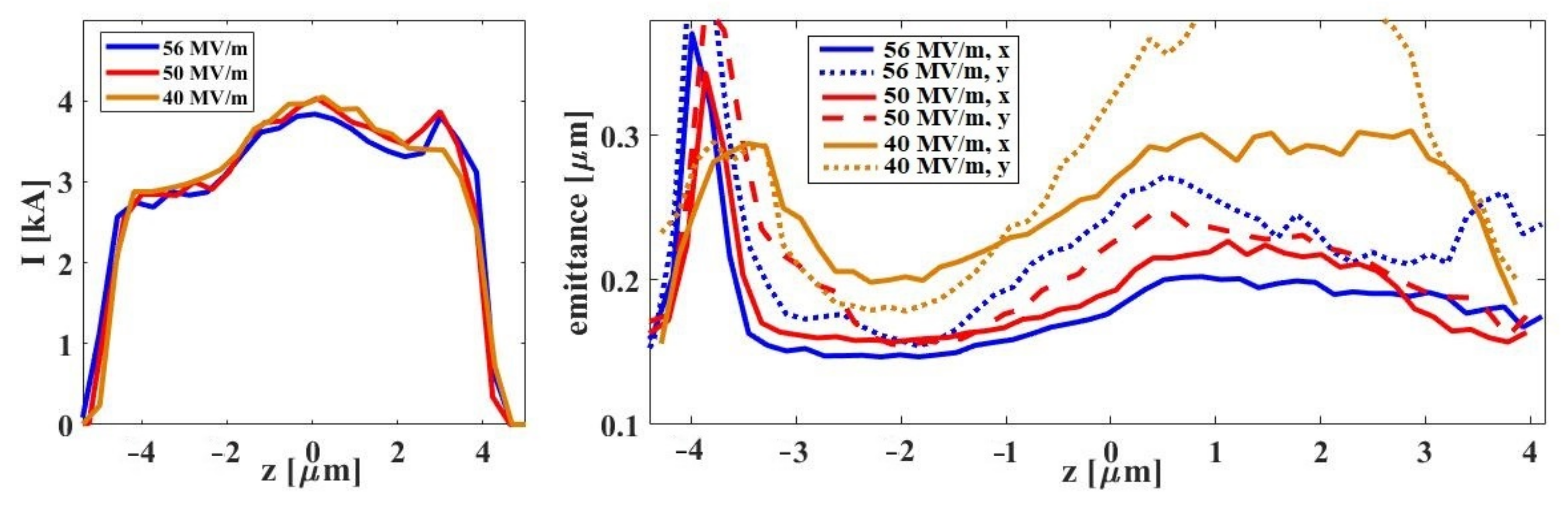 Applsci 11 10768 g007