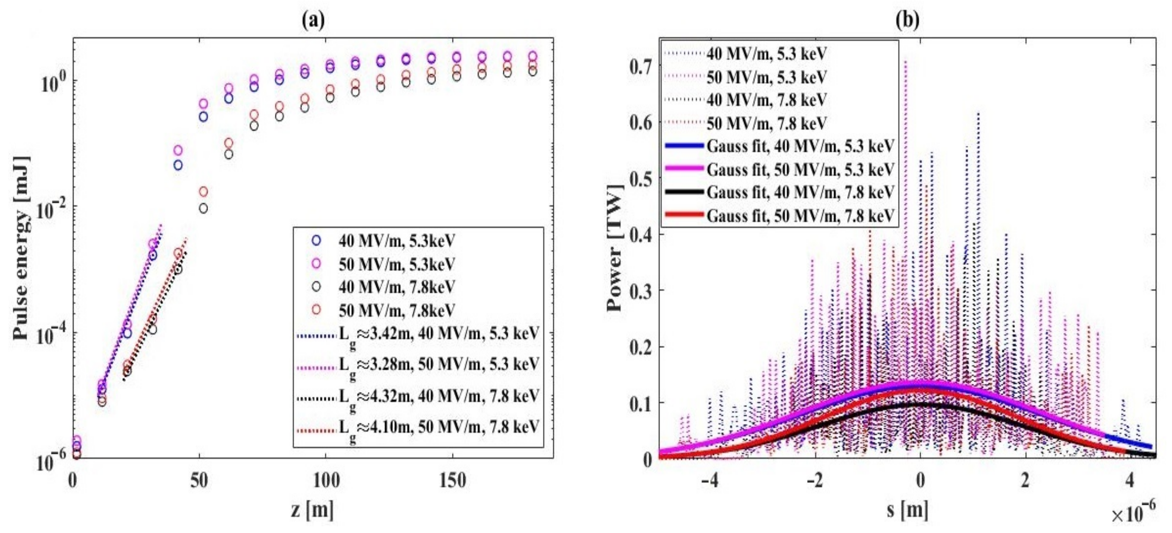 Applsci 11 10768 g010