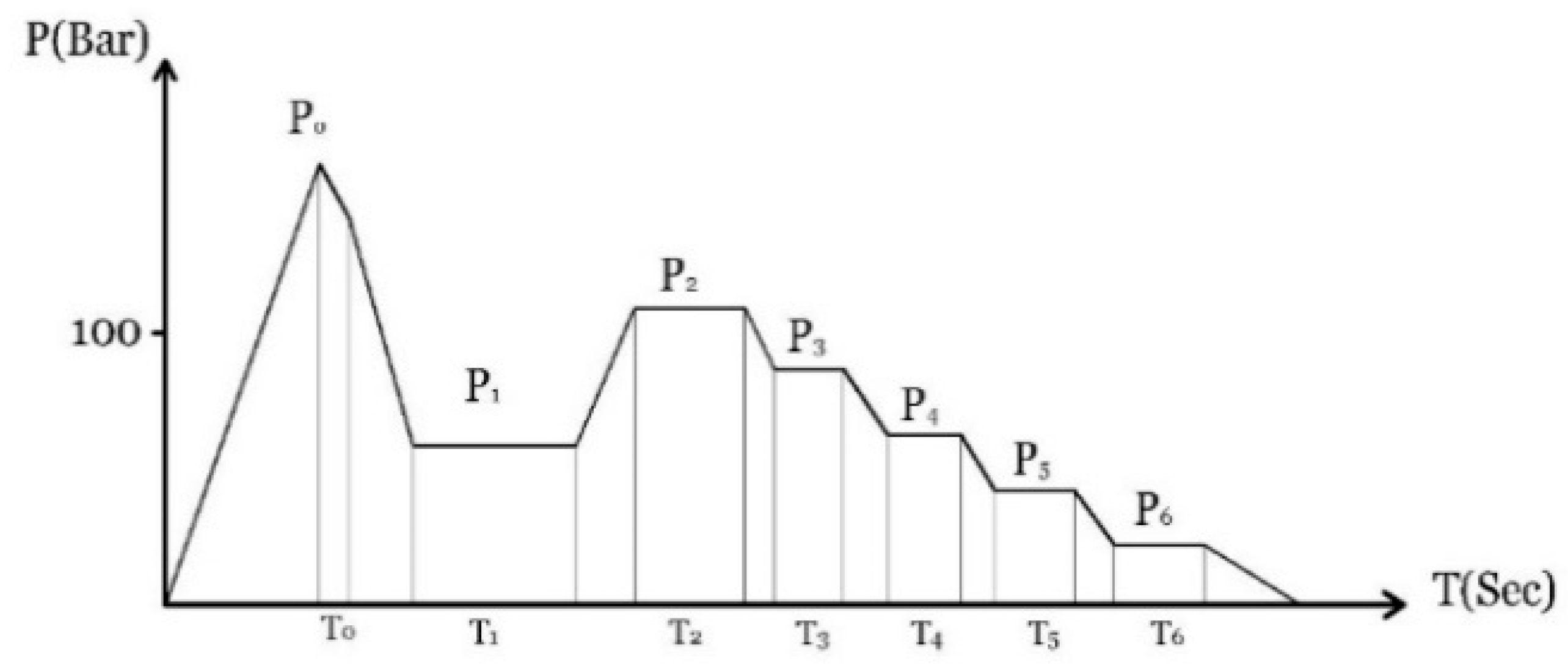 Applsci 11 10769 g002 Applsci 11 10769 g002