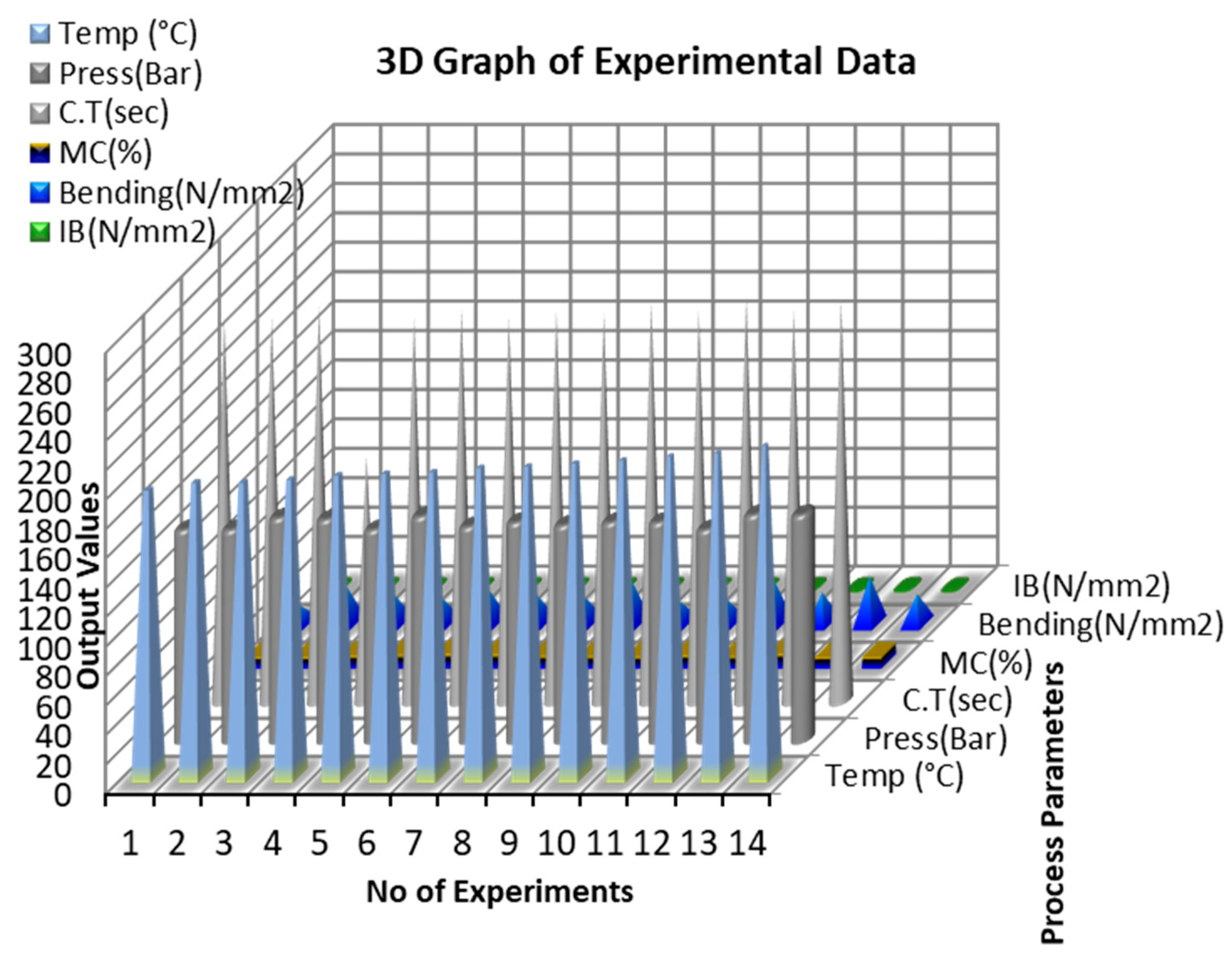 Applsci 11 10769 g006 Applsci 11 10769 g006
