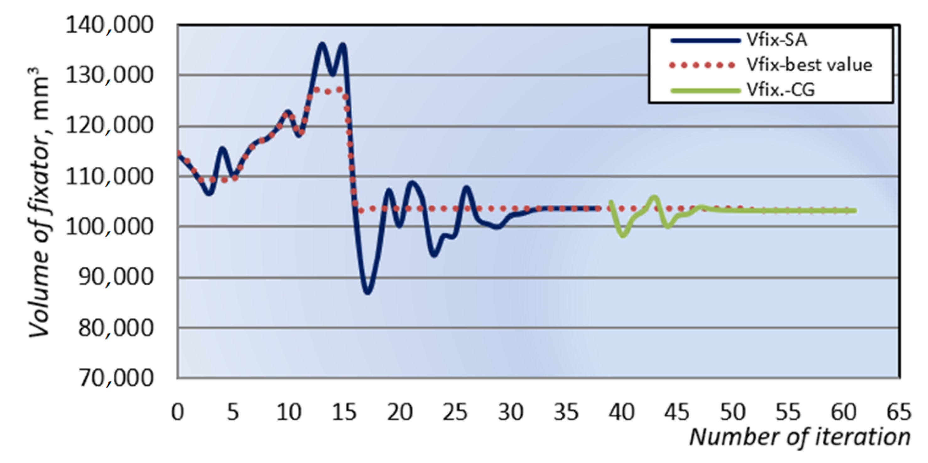 Applsci 11 10775 g014