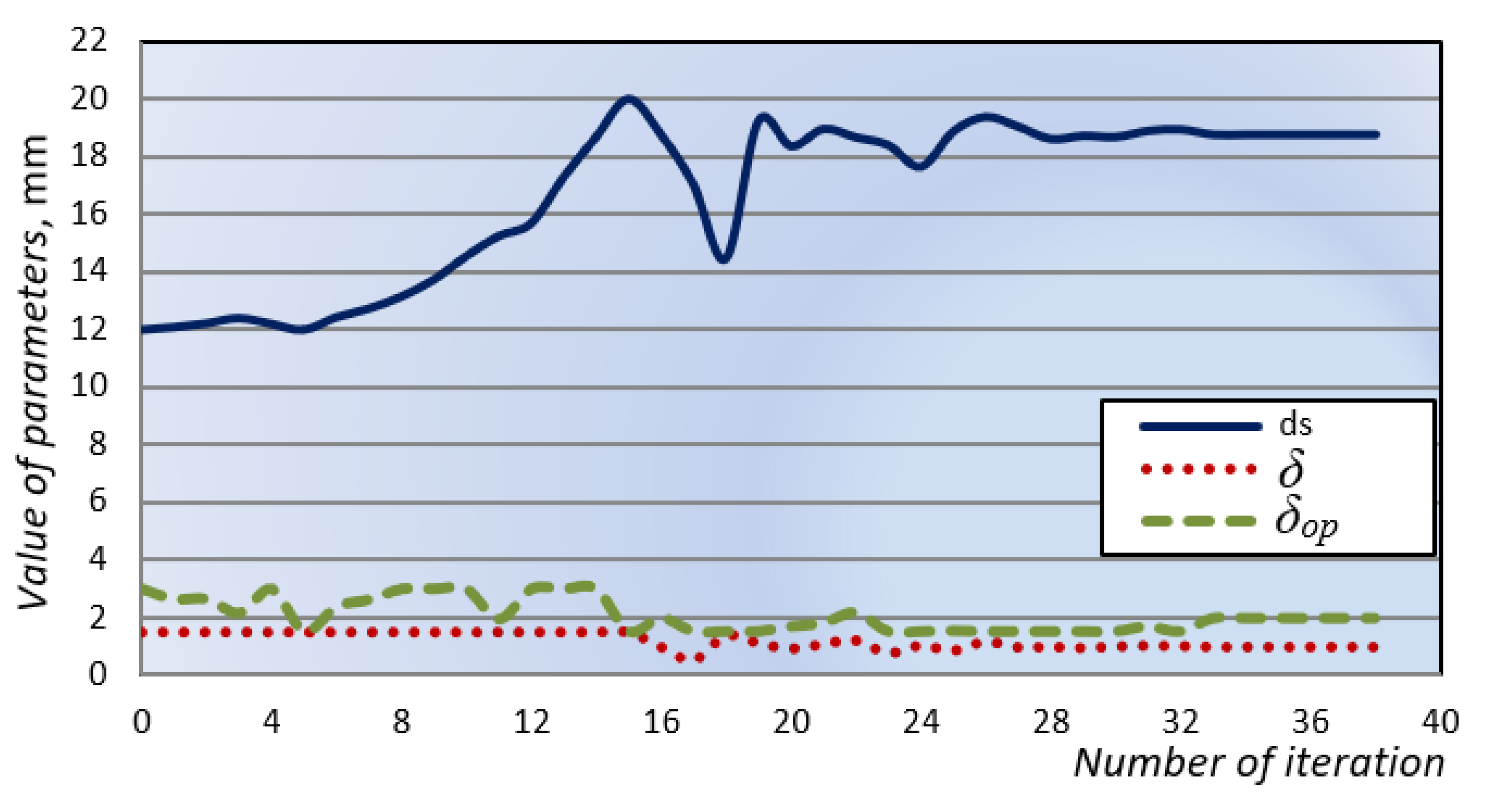 Applsci 11 10775 g015
