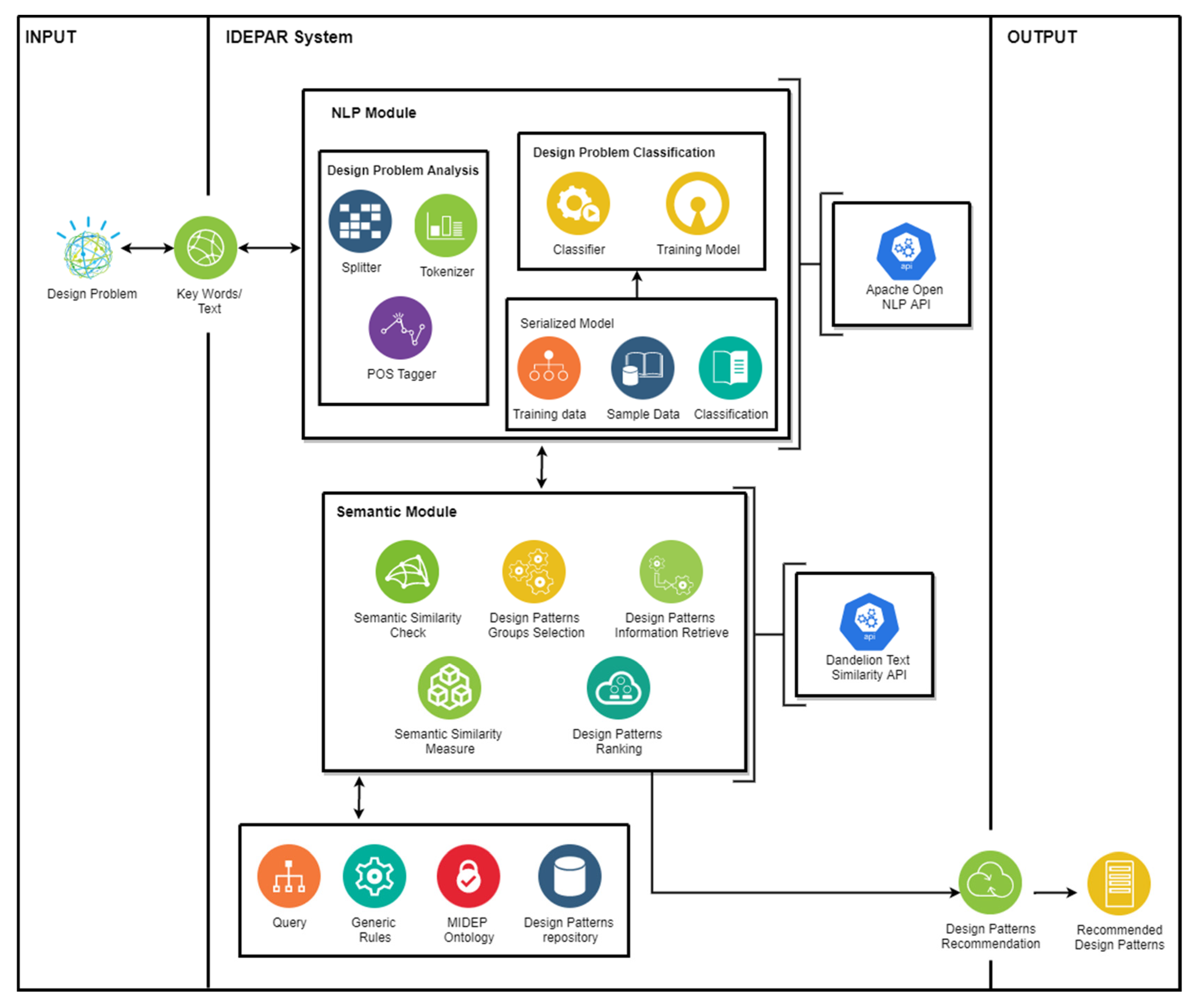 Applsci 11 10776 g003