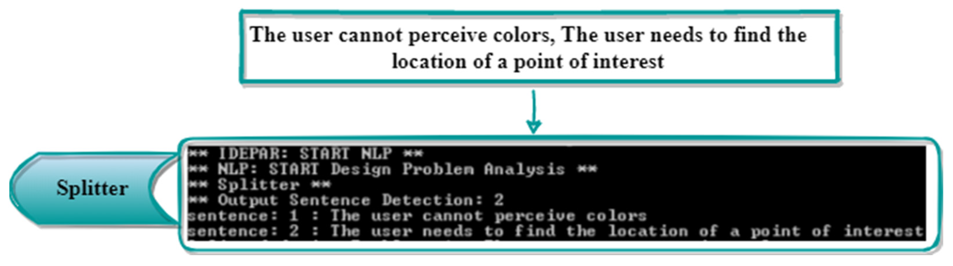 Applsci 11 10776 g008