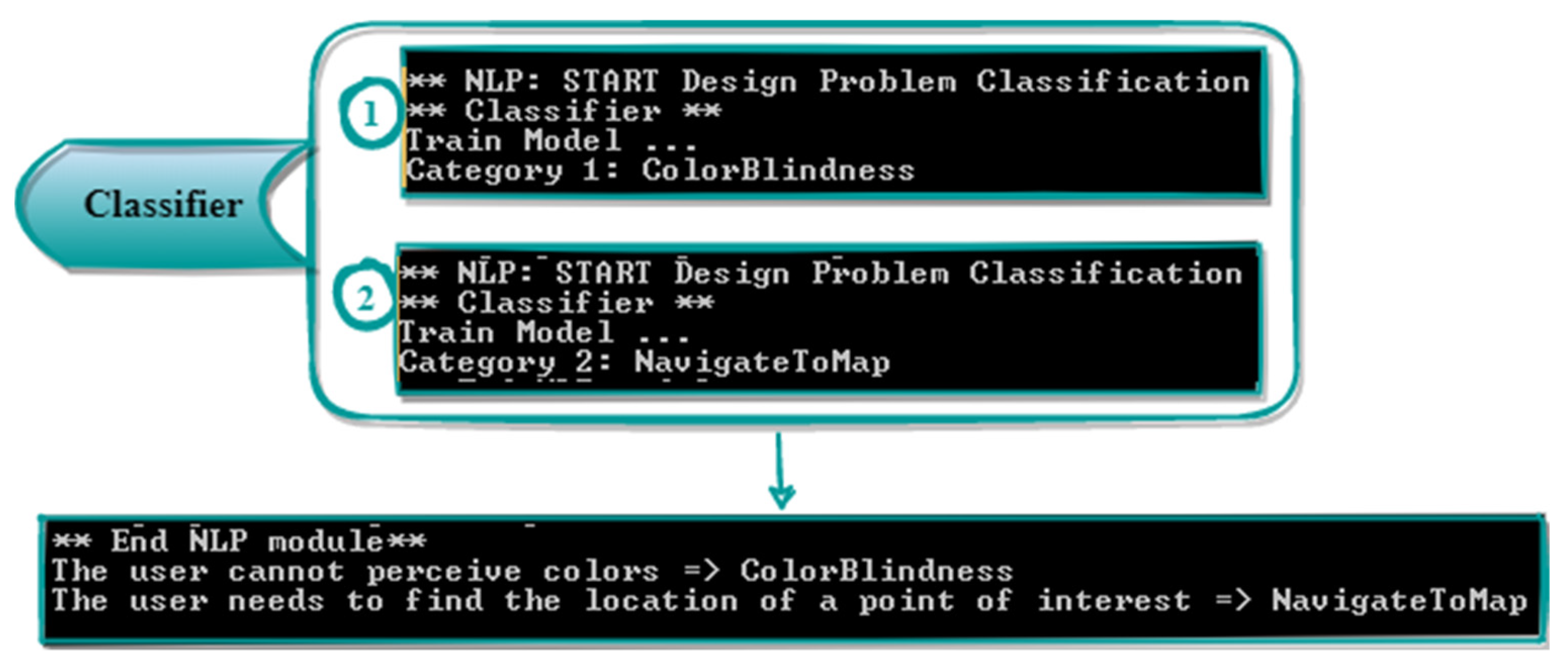 Applsci 11 10776 g010