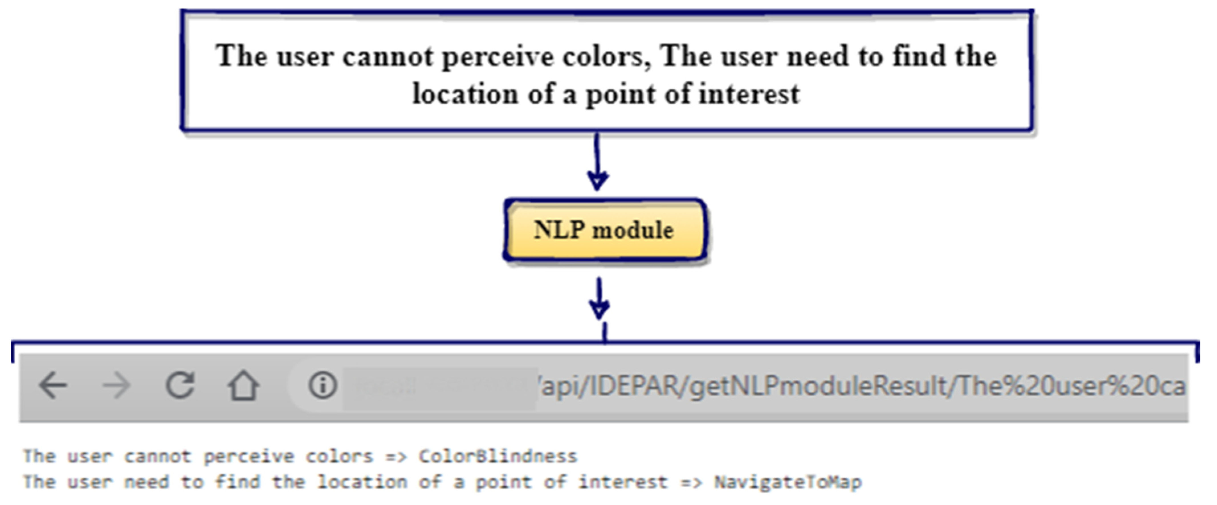 Applsci 11 10776 g011