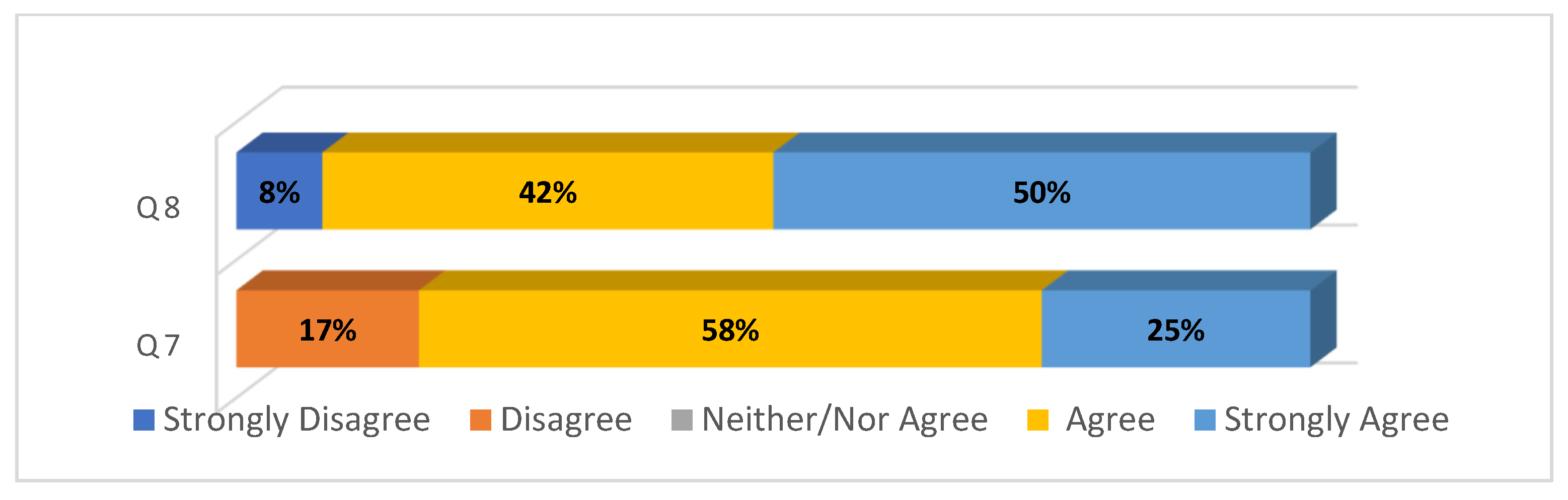 Applsci 11 10776 g020