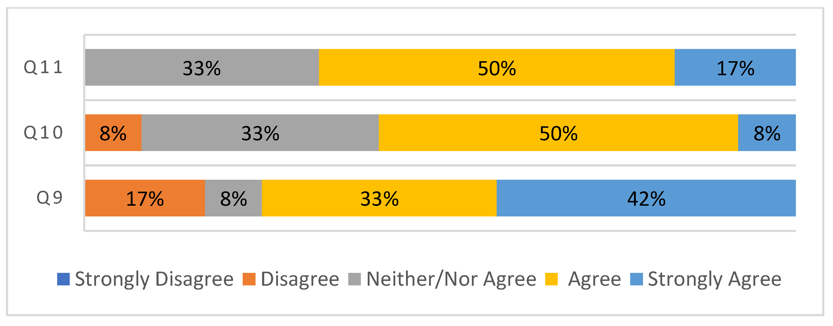 Applsci 11 10776 g021