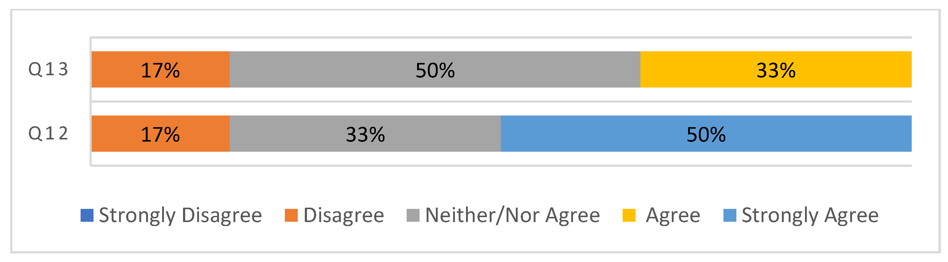 Applsci 11 10776 g022