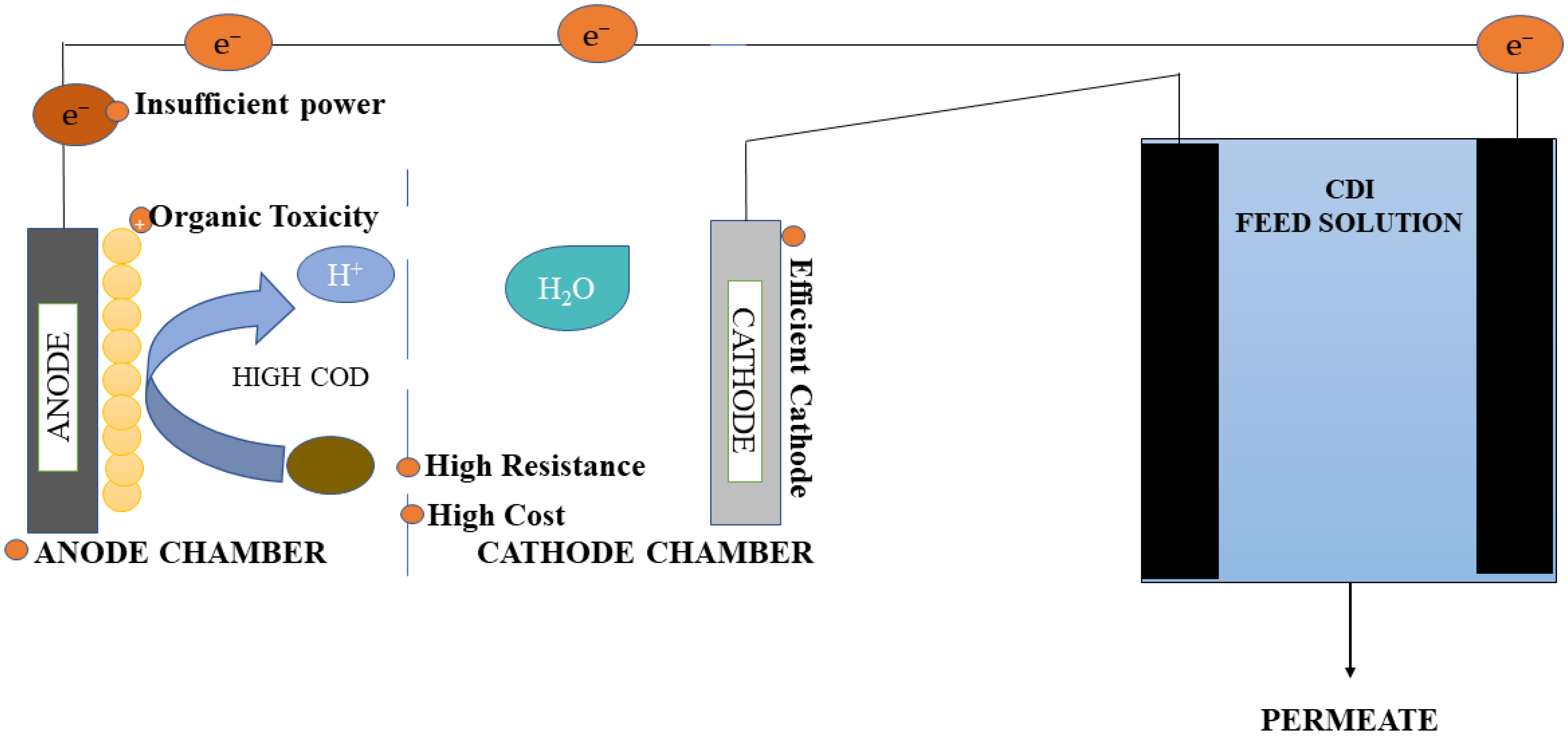 Applsci 11 10777 g002