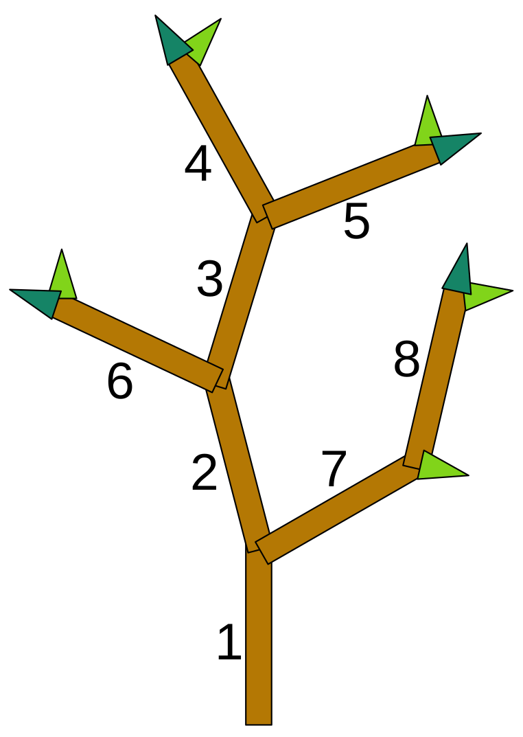 Applsci 11 10781 g001