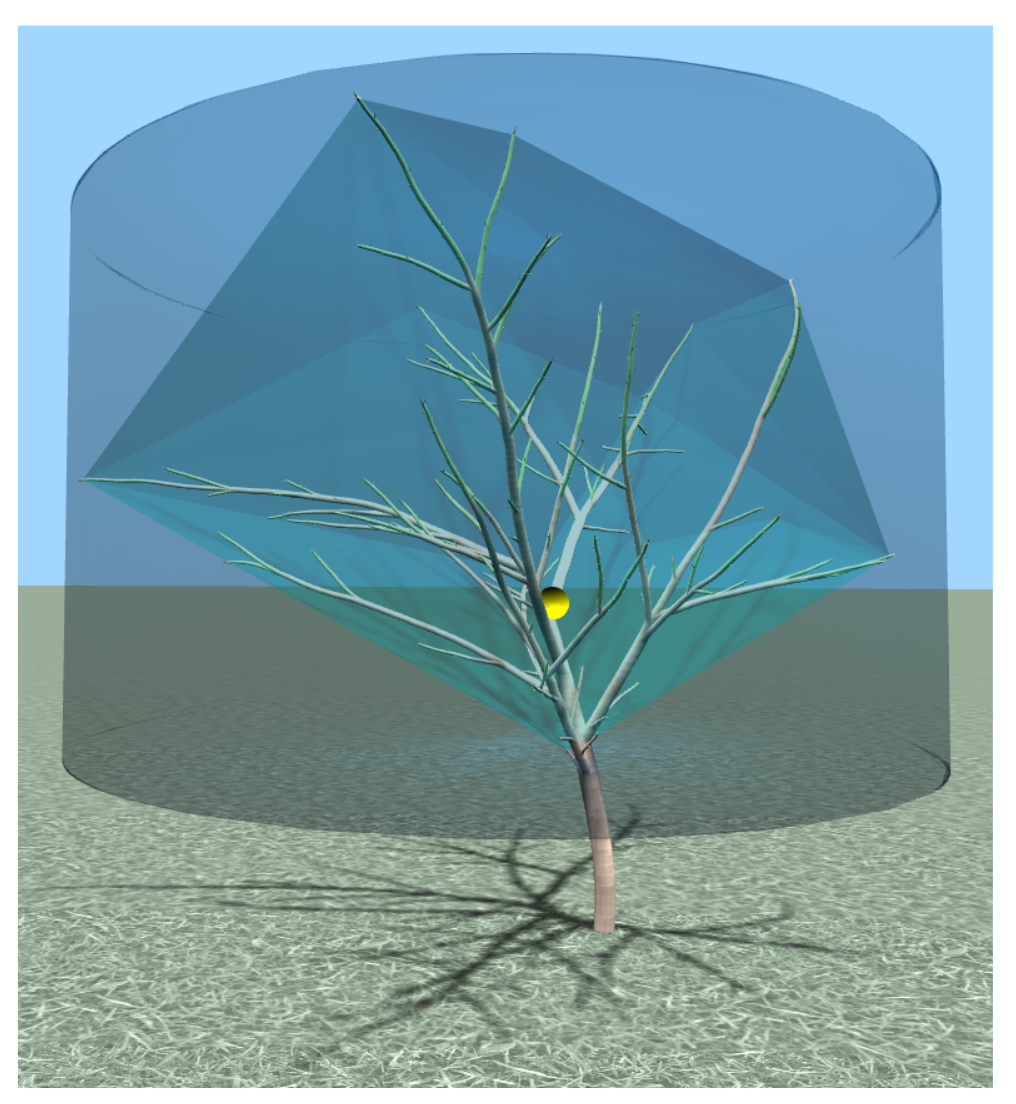 Applsci 11 10781 g003