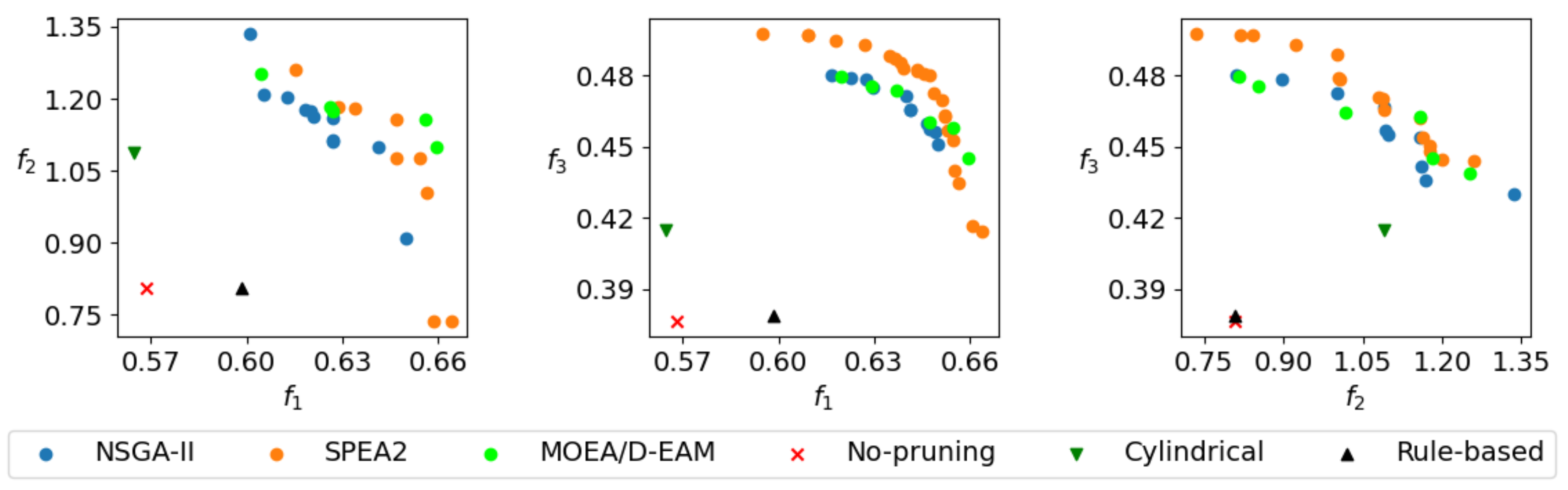 Applsci 11 10781 g009