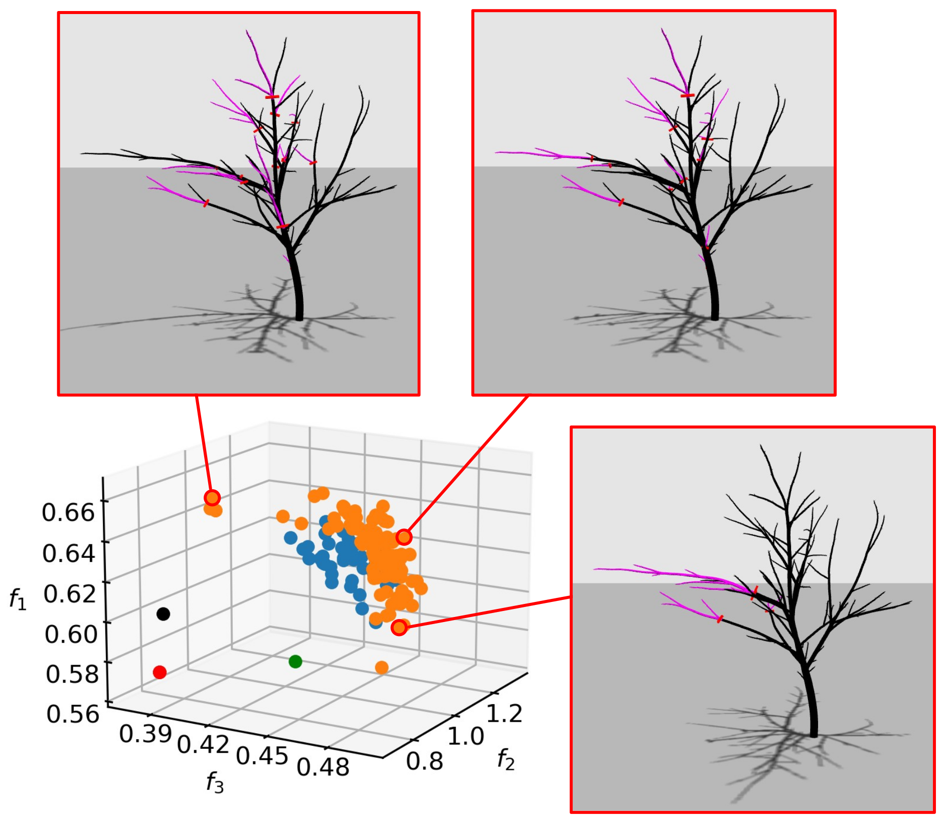 Applsci 11 10781 g010