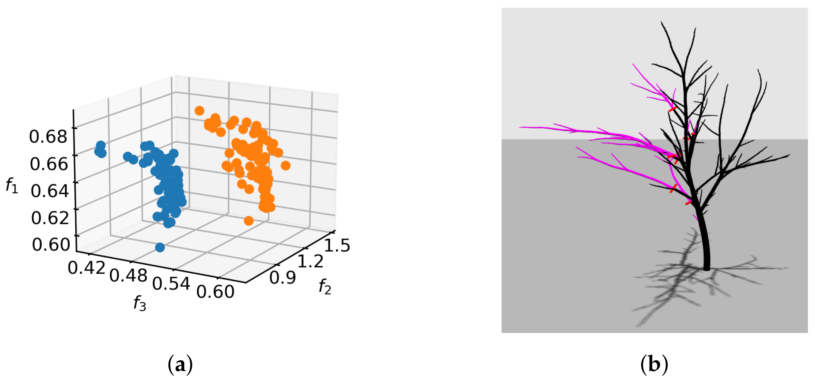 Applsci 11 10781 g011