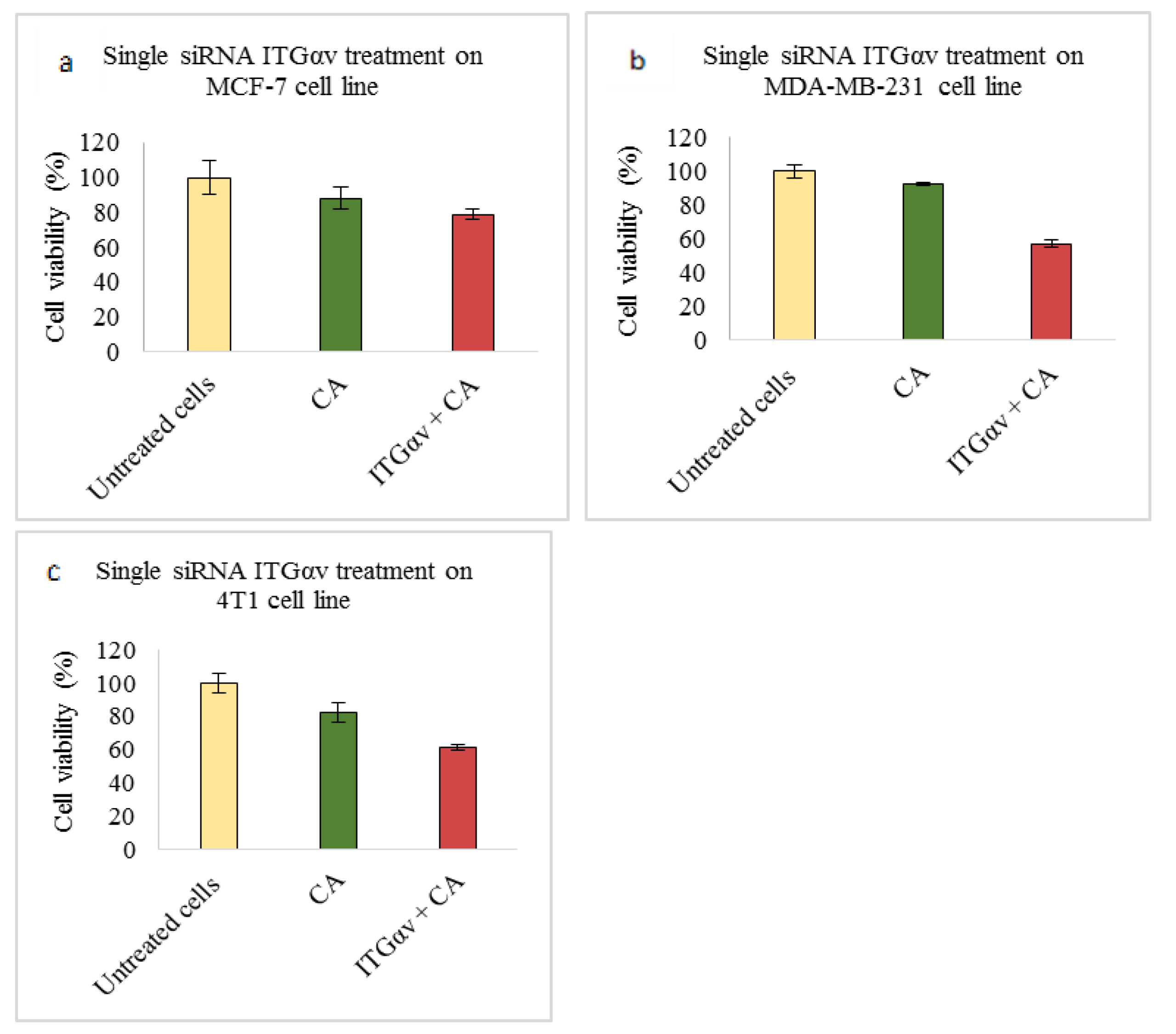 Applsci 11 10782 g001