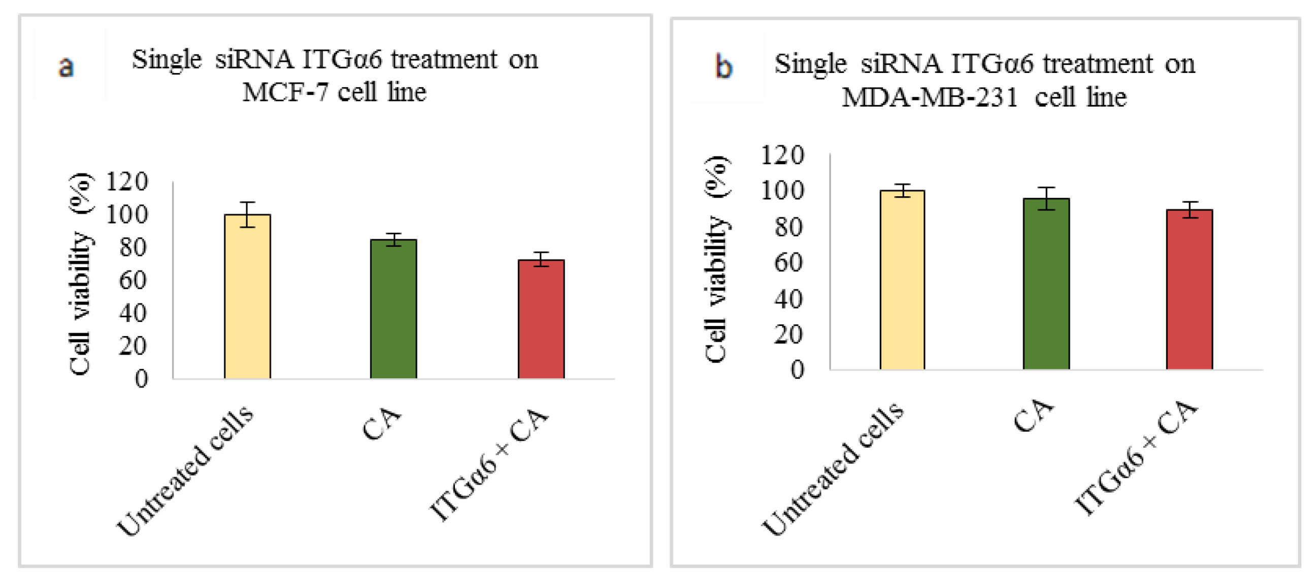 Applsci 11 10782 g002a