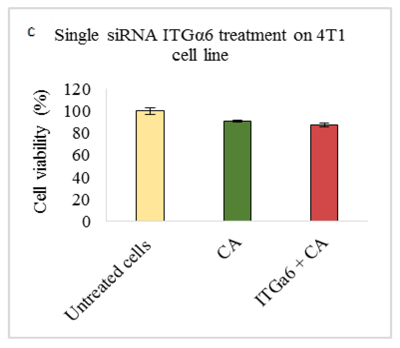 Applsci 11 10782 g002b