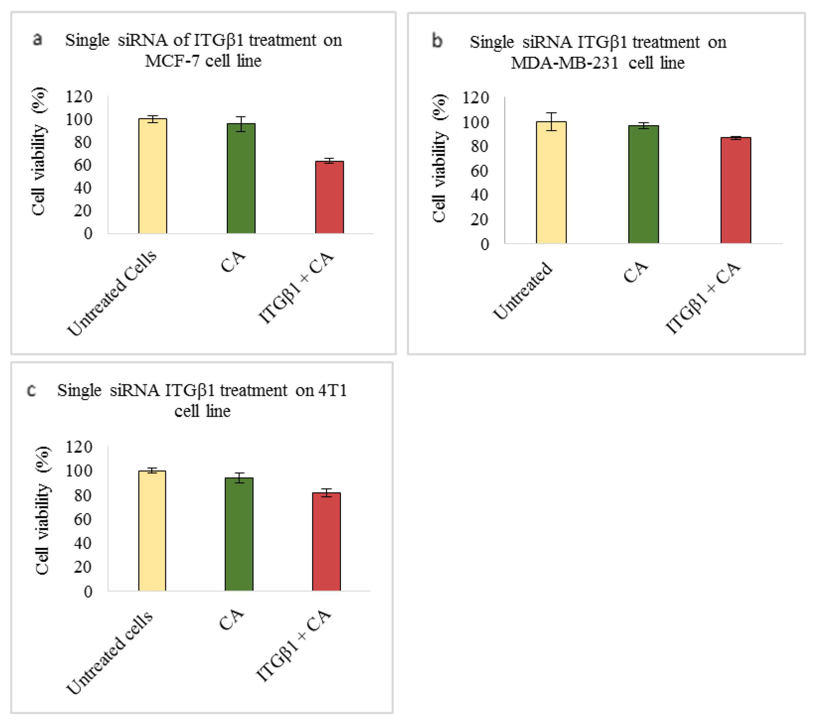 Applsci 11 10782 g003