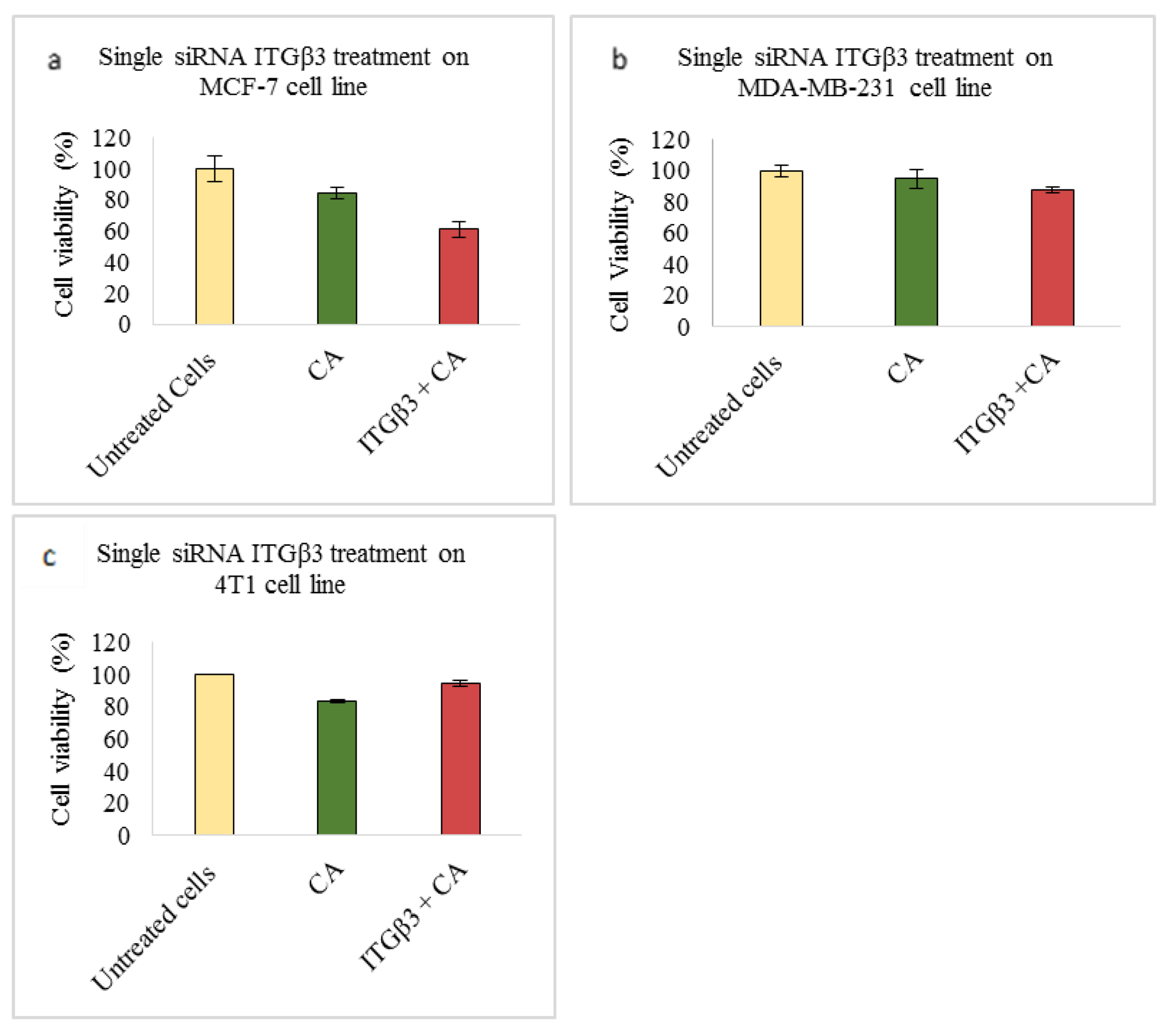Applsci 11 10782 g004