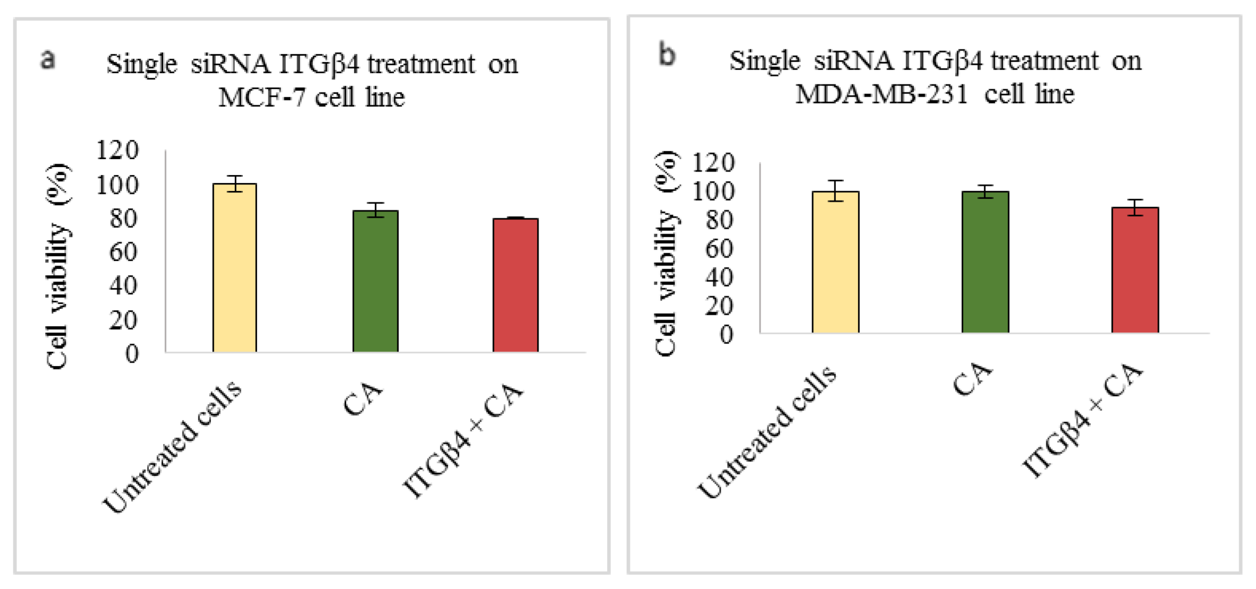 Applsci 11 10782 g005a