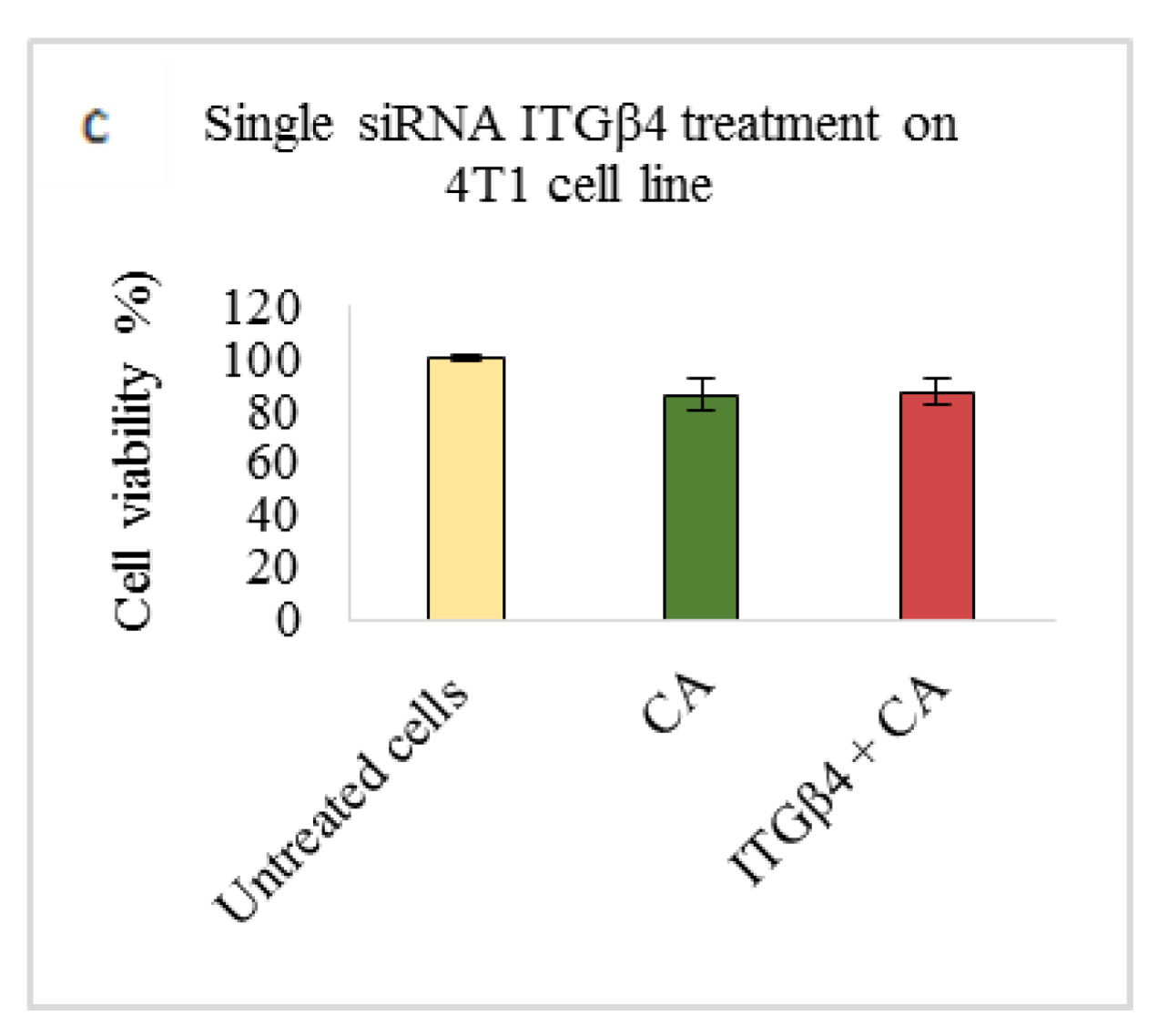 Applsci 11 10782 g005b