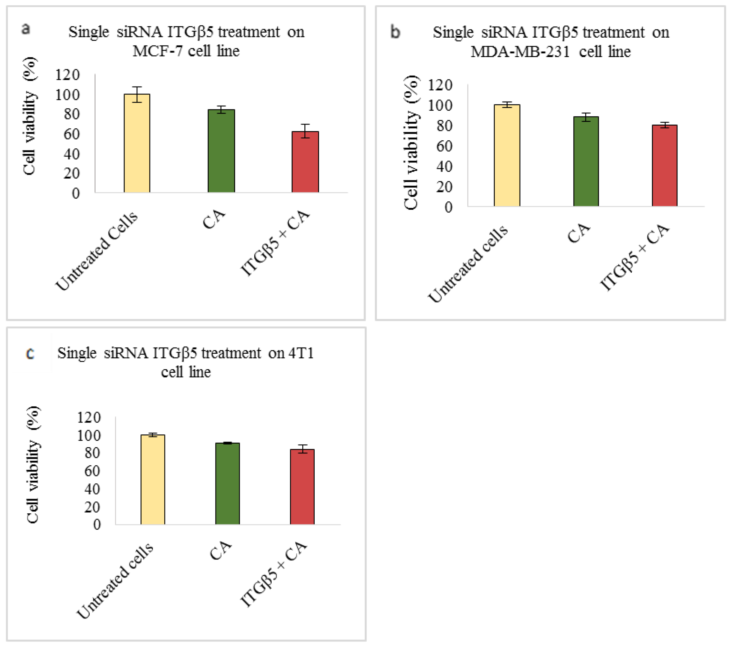 Applsci 11 10782 g006