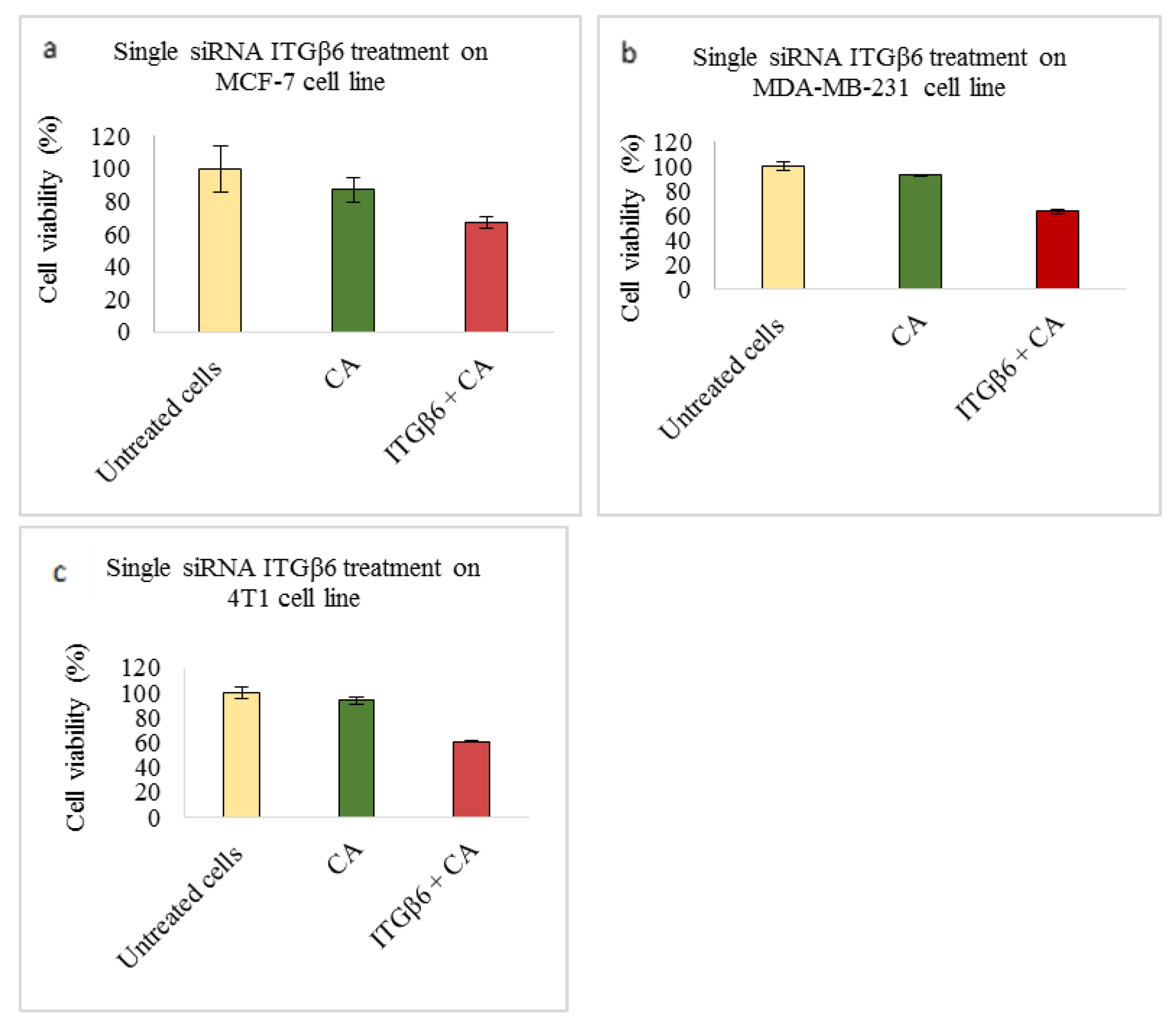 Applsci 11 10782 g007