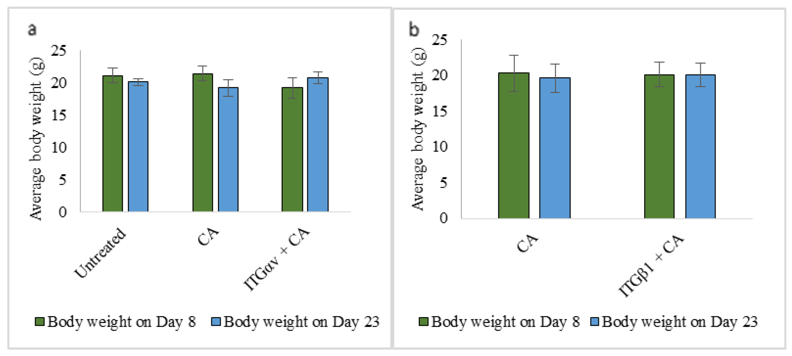 Applsci 11 10782 g009