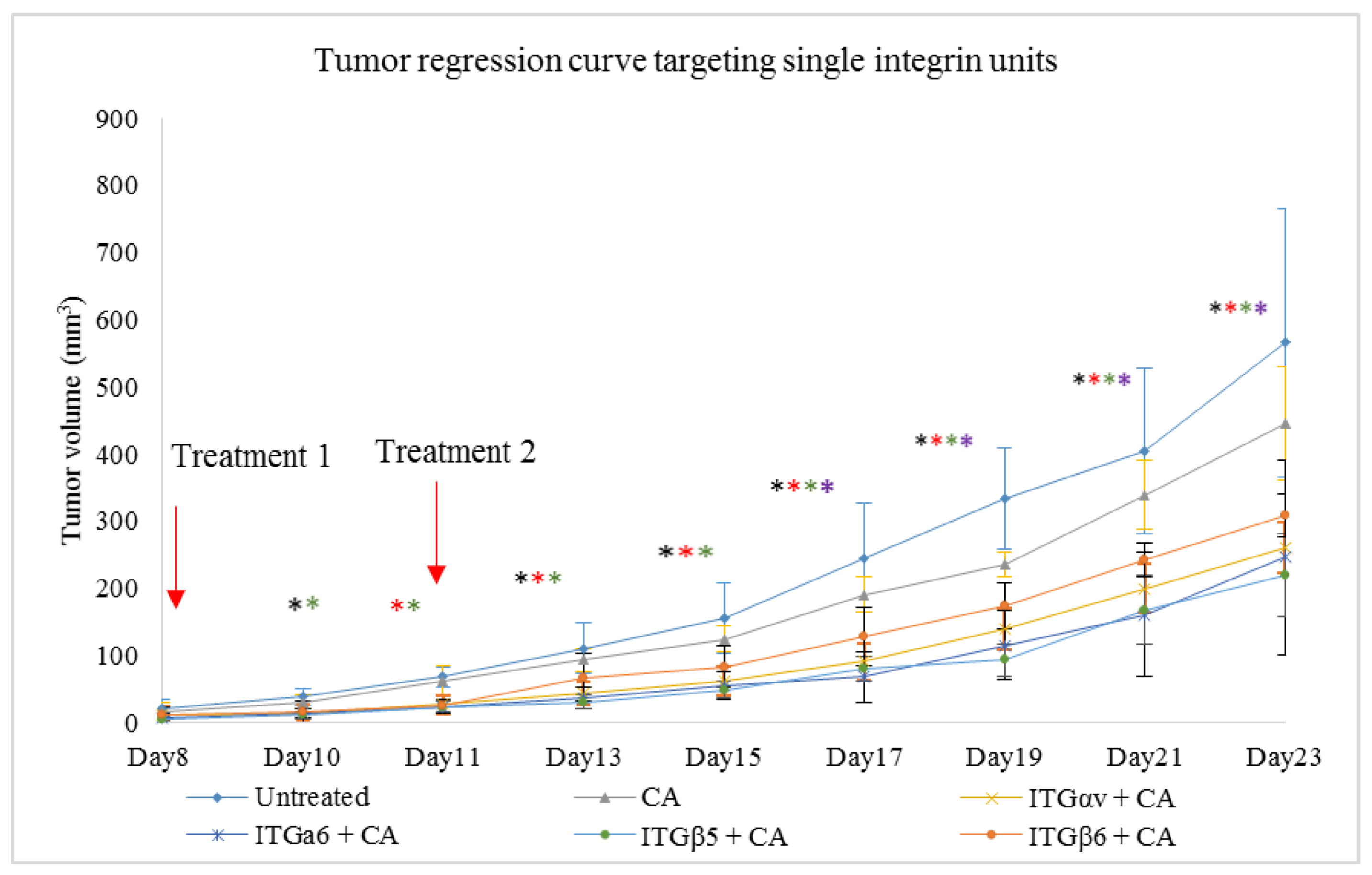 Applsci 11 10782 g010