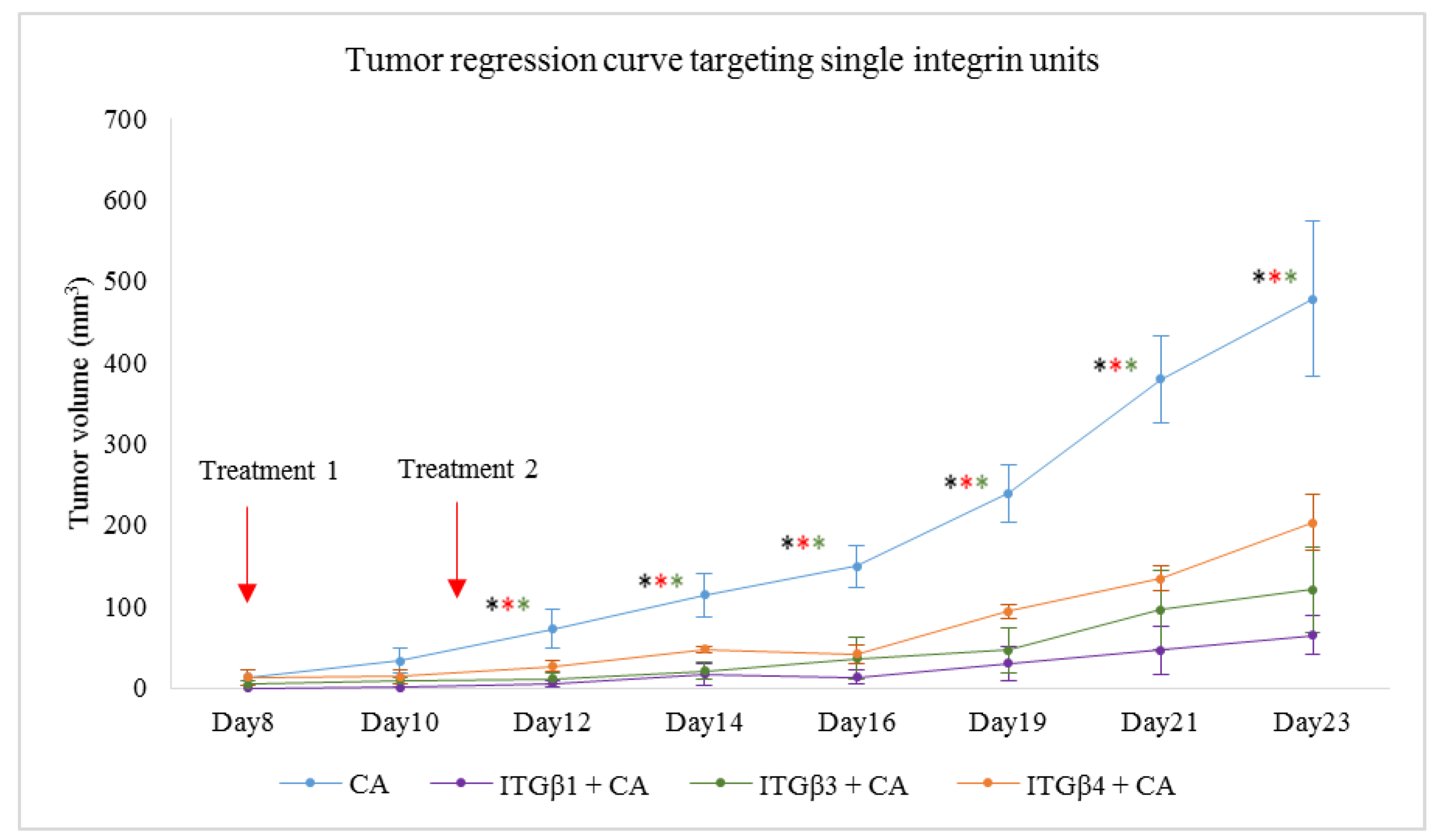 Applsci 11 10782 g011