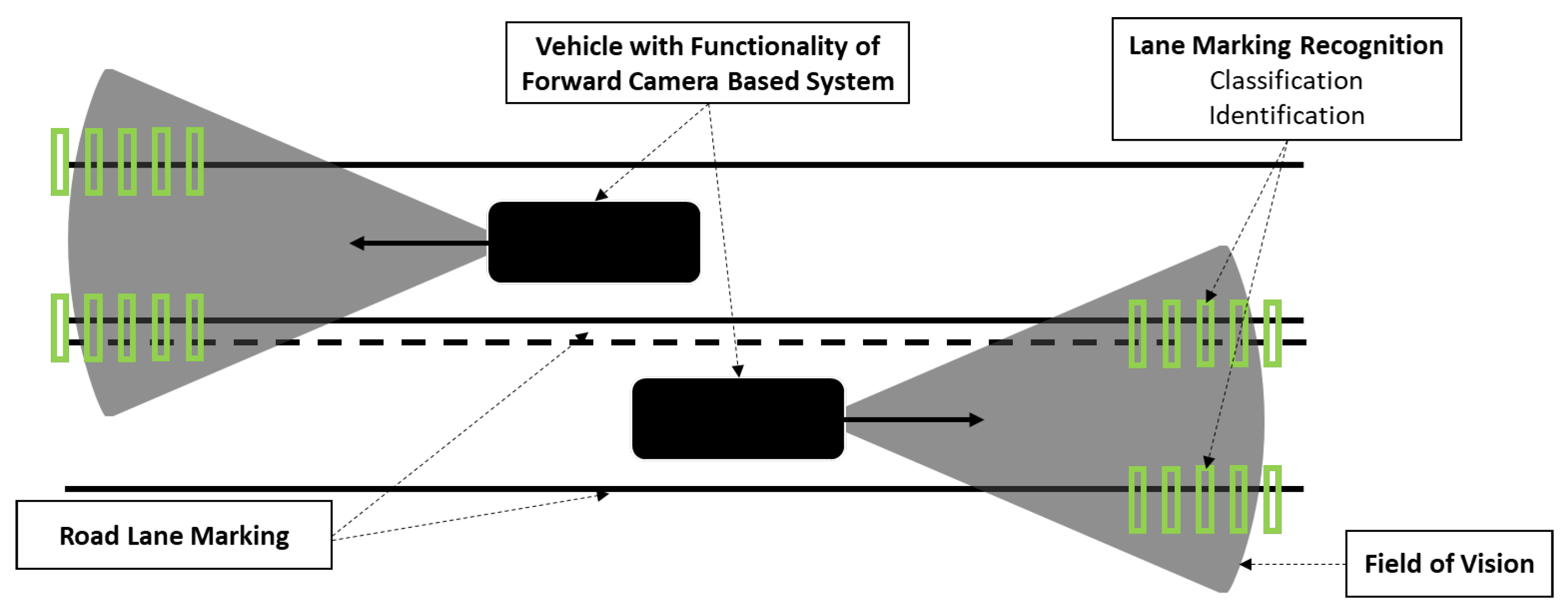 Applsci 11 10783 g001