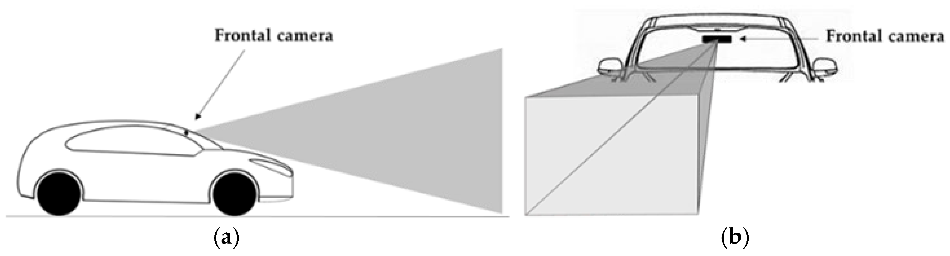 Applsci 11 10783 g003