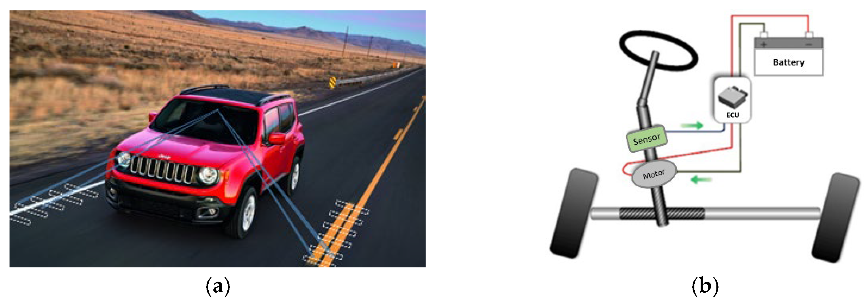 Applsci 11 10783 g004