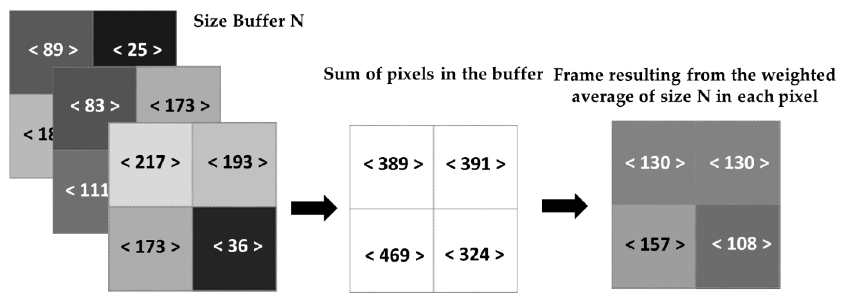 Applsci 11 10783 g005