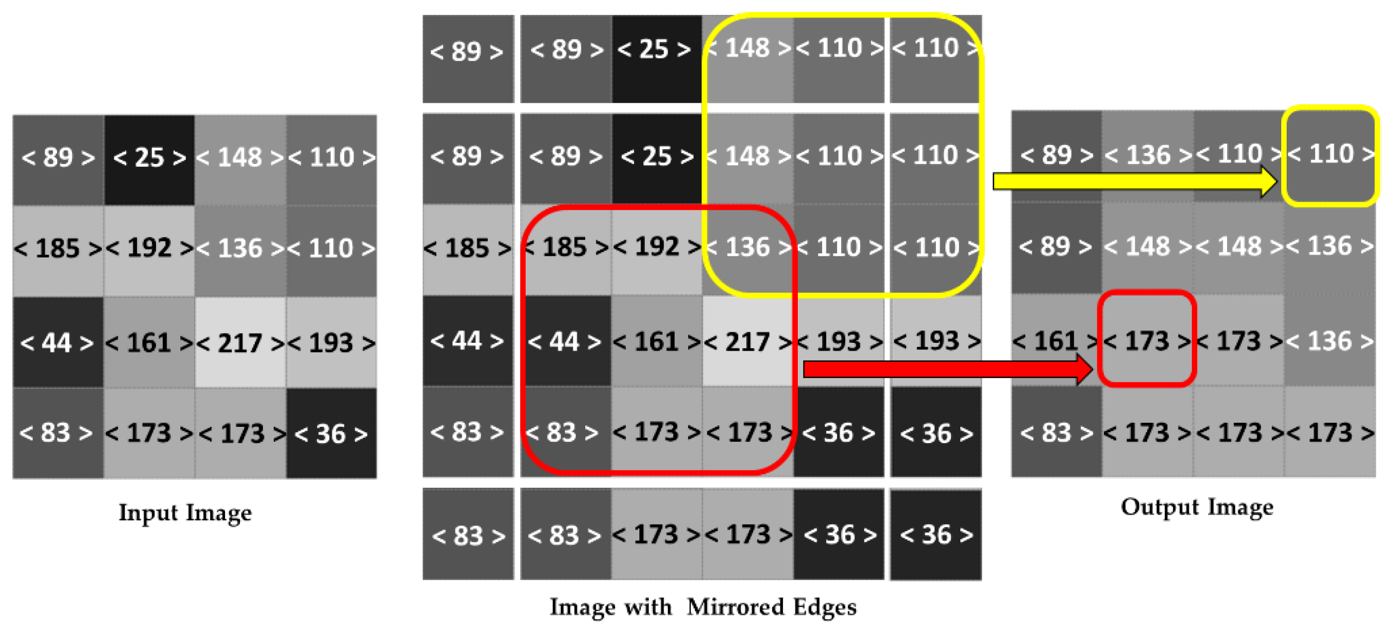 Applsci 11 10783 g007