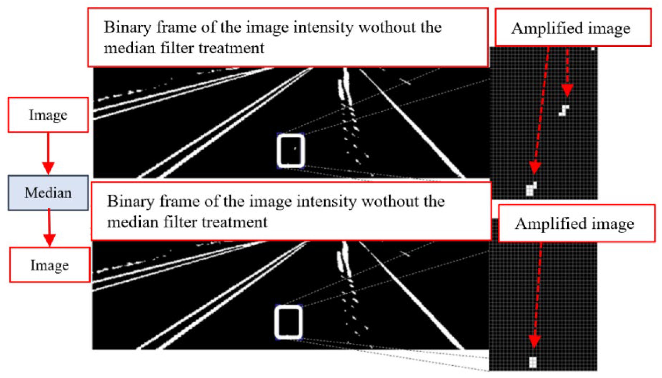 Applsci 11 10783 g008