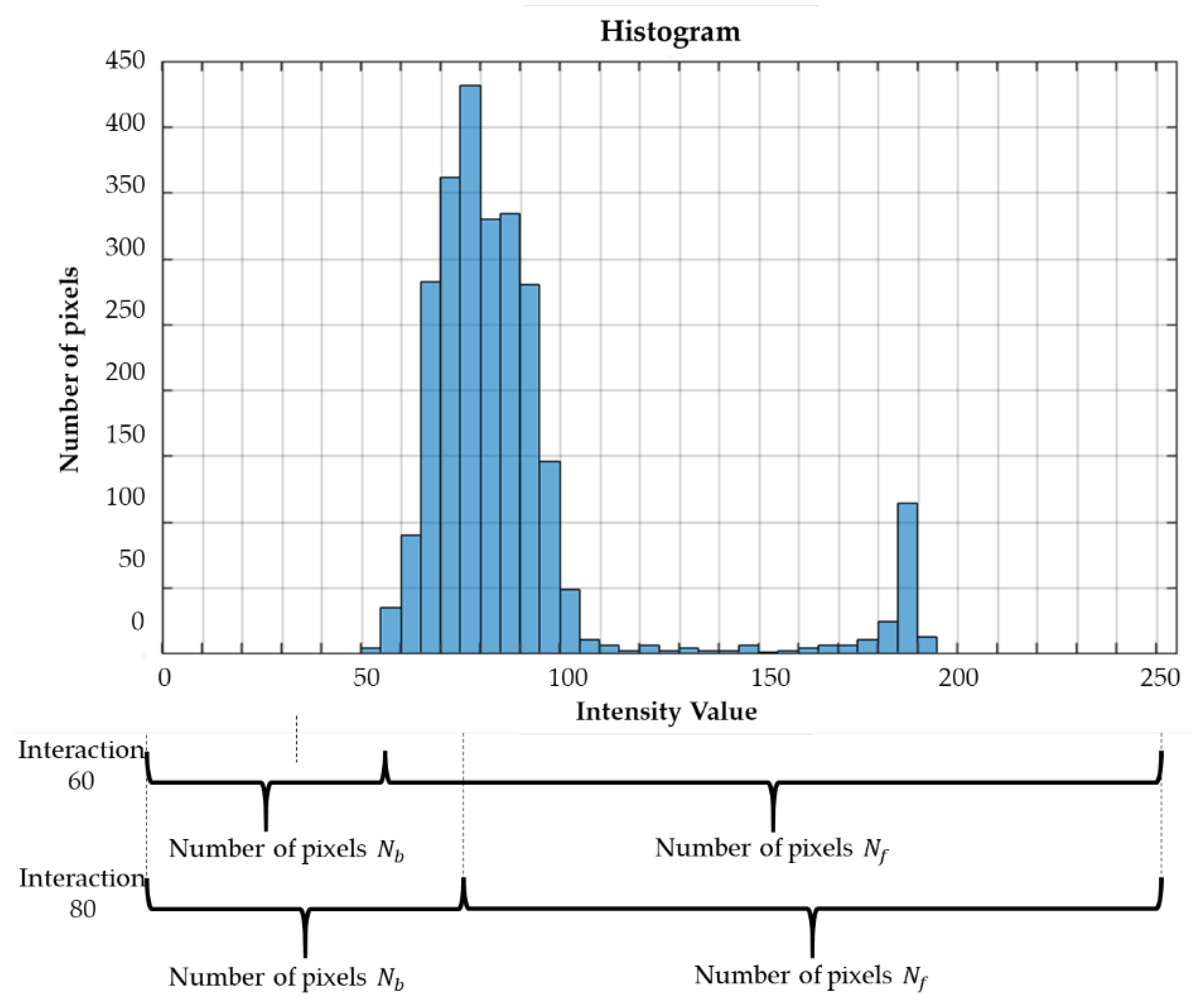 Applsci 11 10783 g011