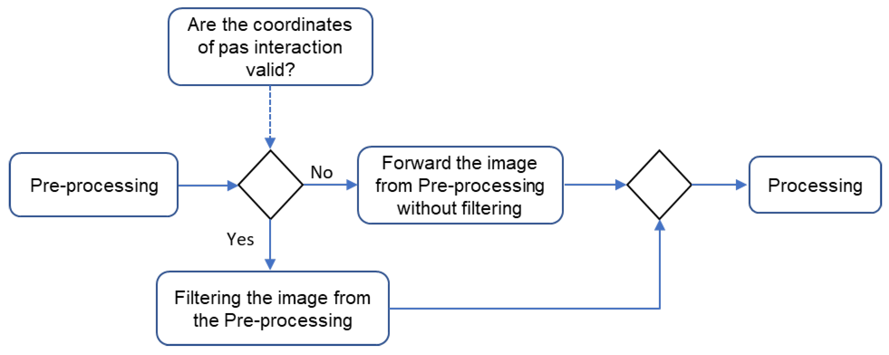 Applsci 11 10783 g020