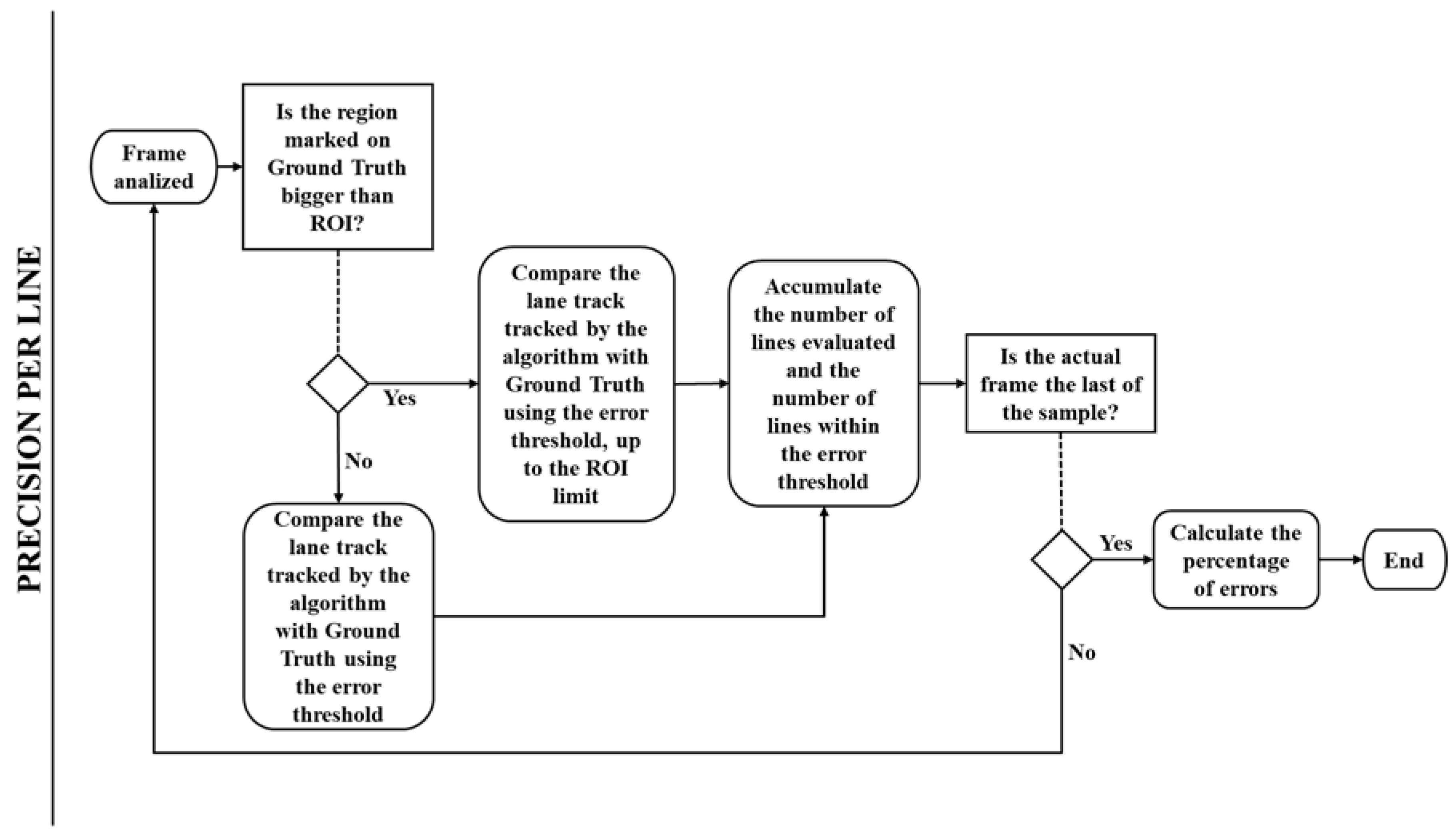 Applsci 11 10783 g024