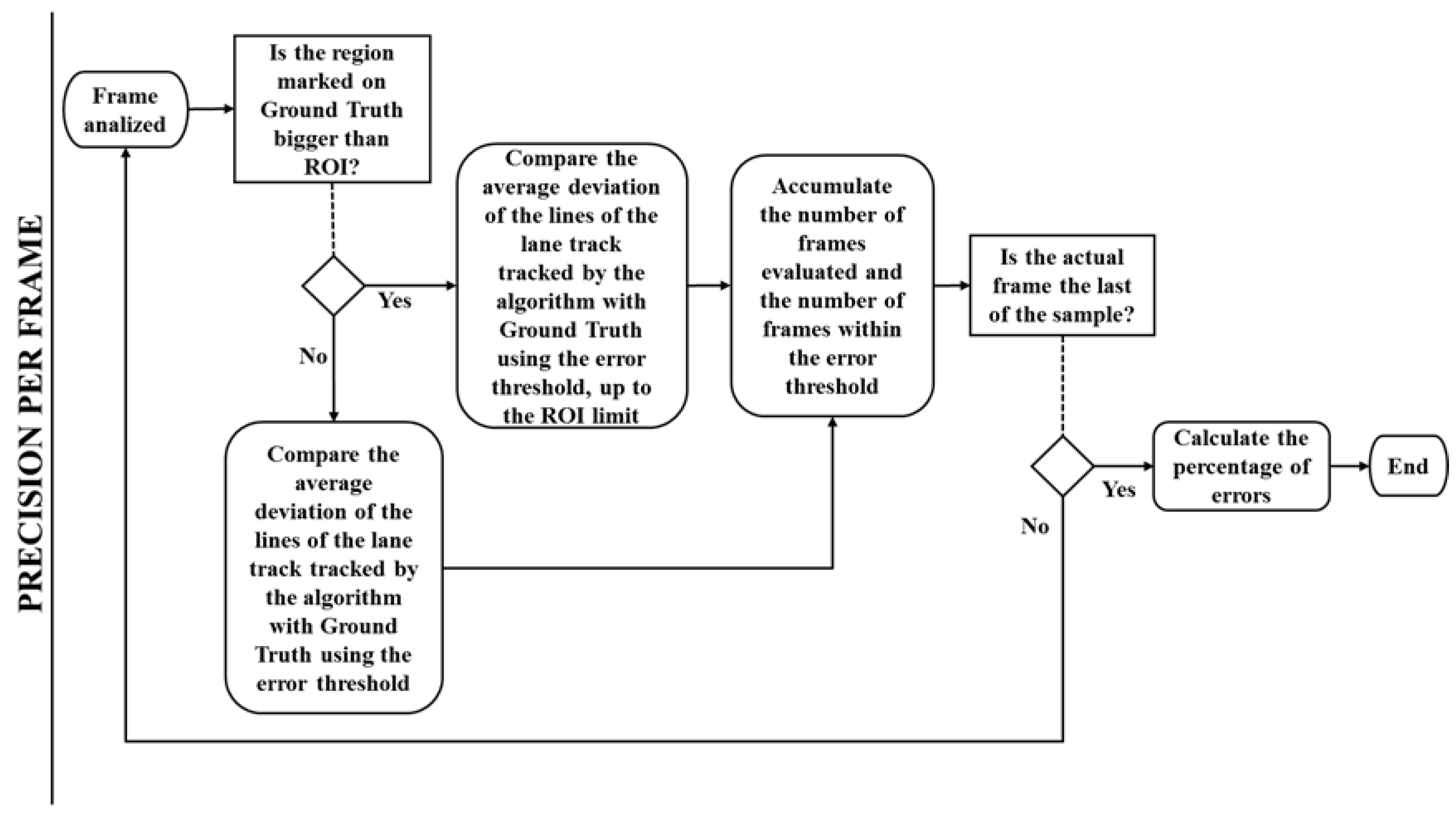 Applsci 11 10783 g025