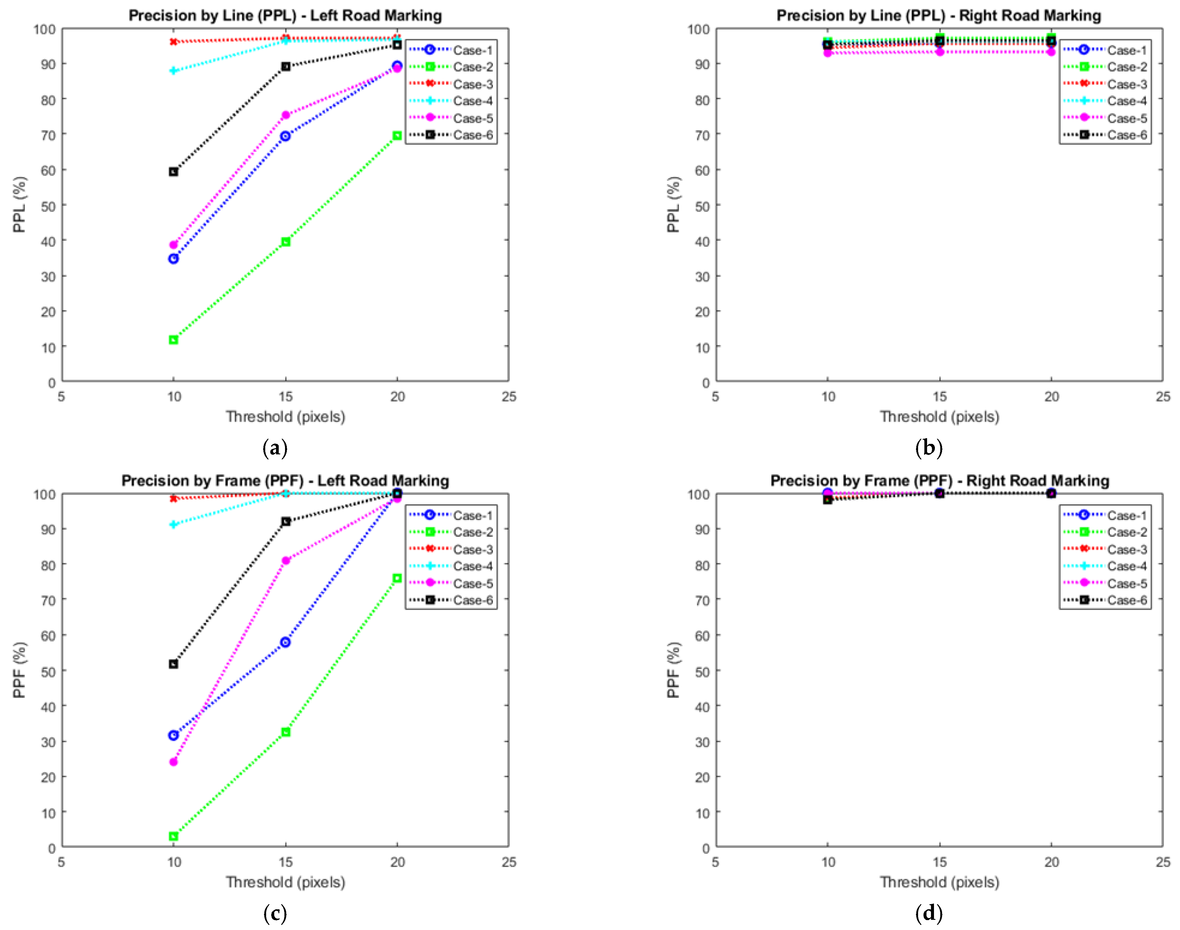 Applsci 11 10783 g027
