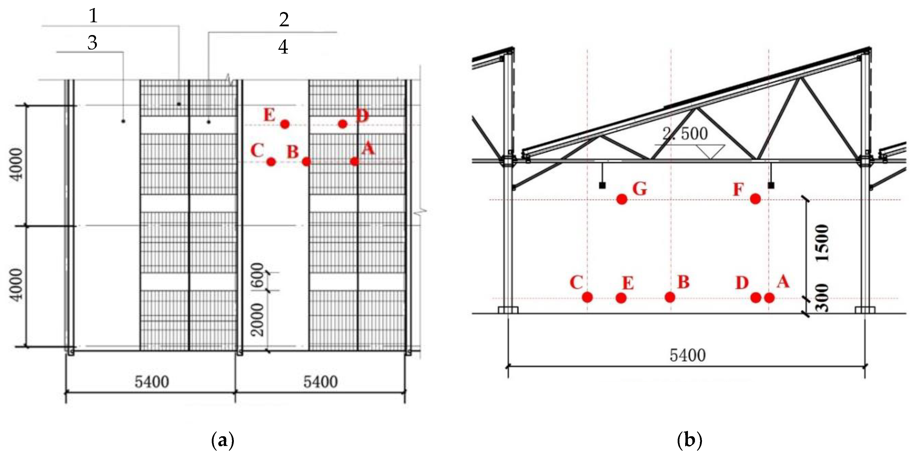 Applsci 11 10785 g002