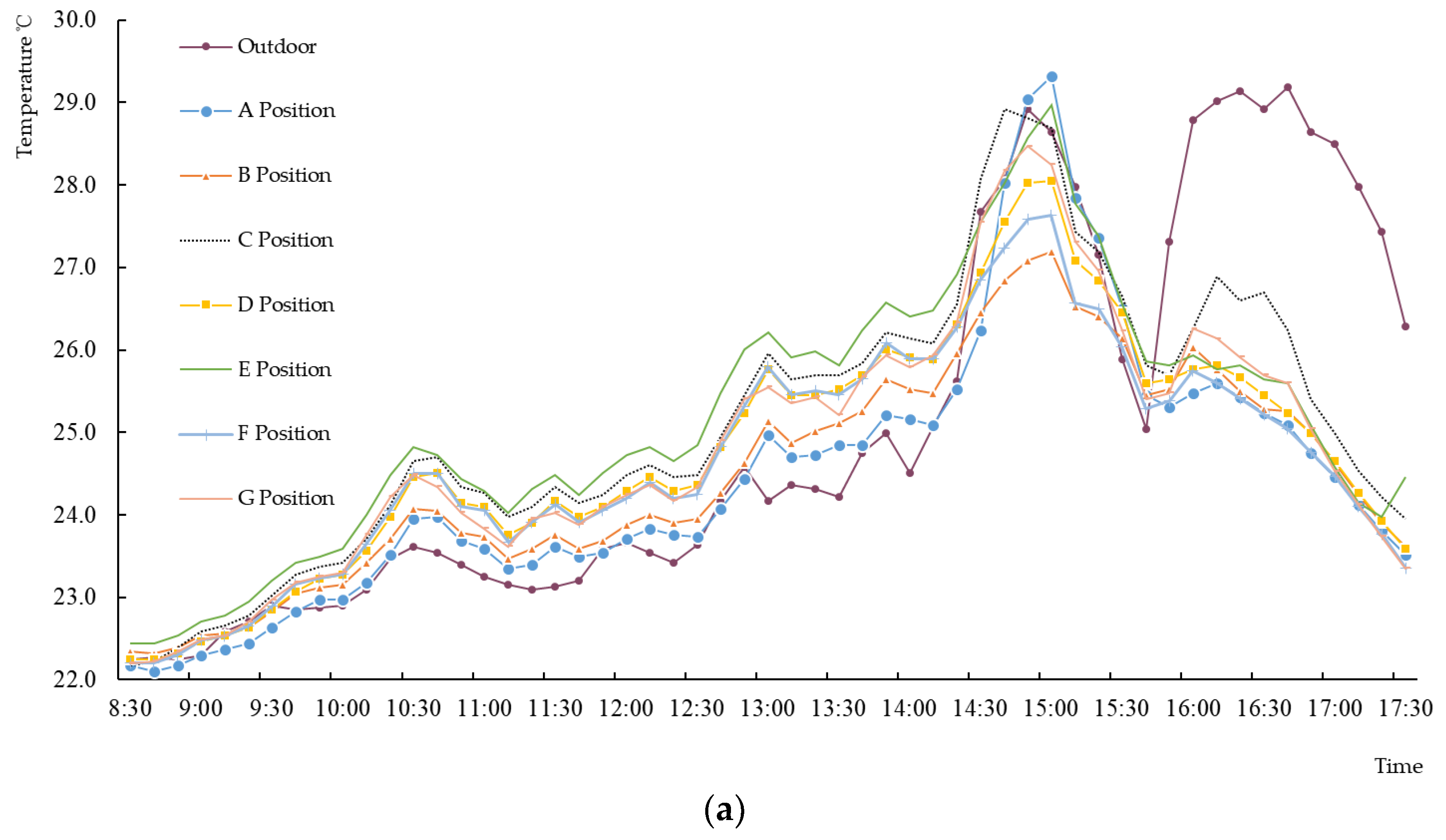 Applsci 11 10785 g005a