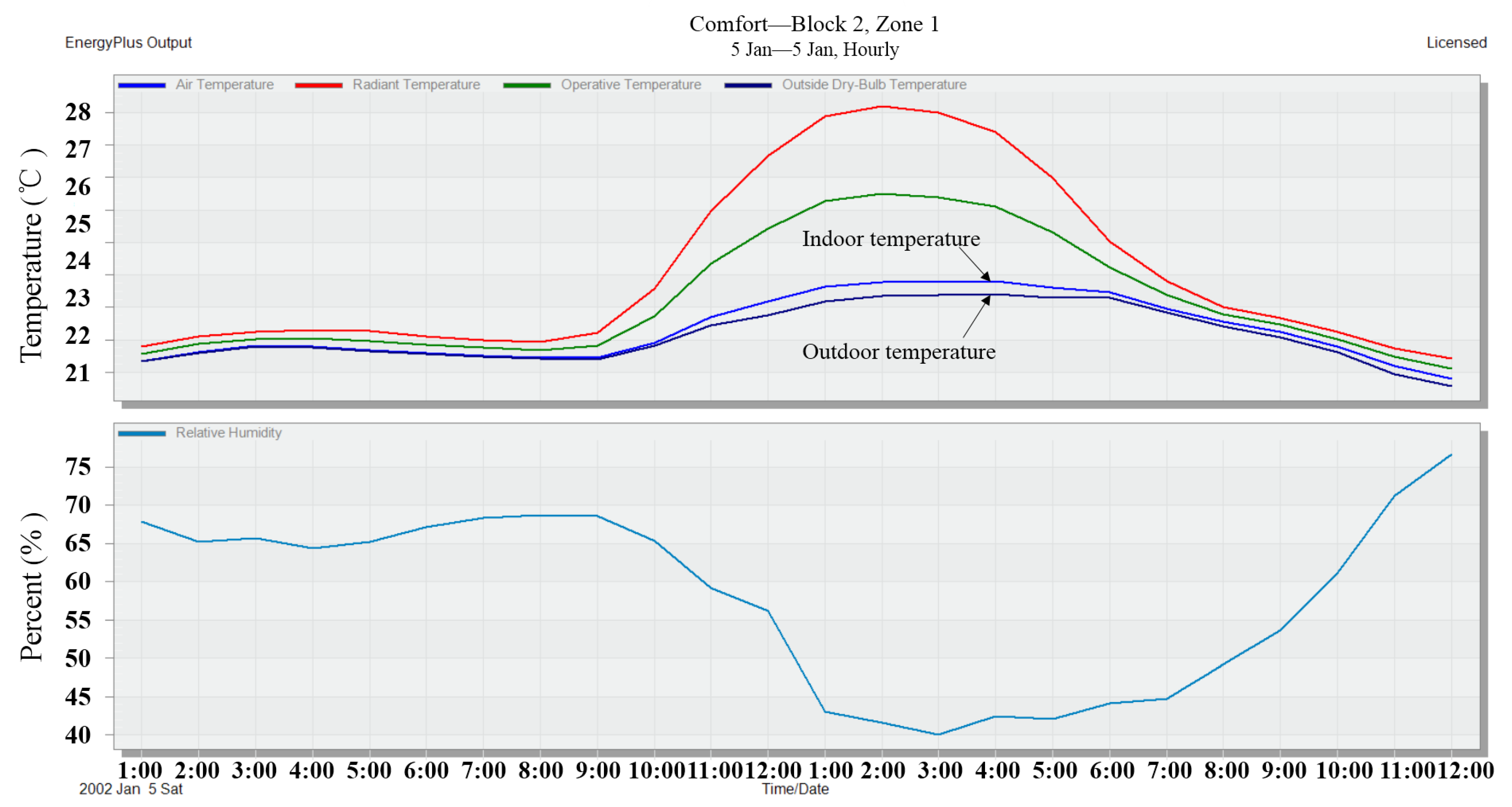 Applsci 11 10785 g010