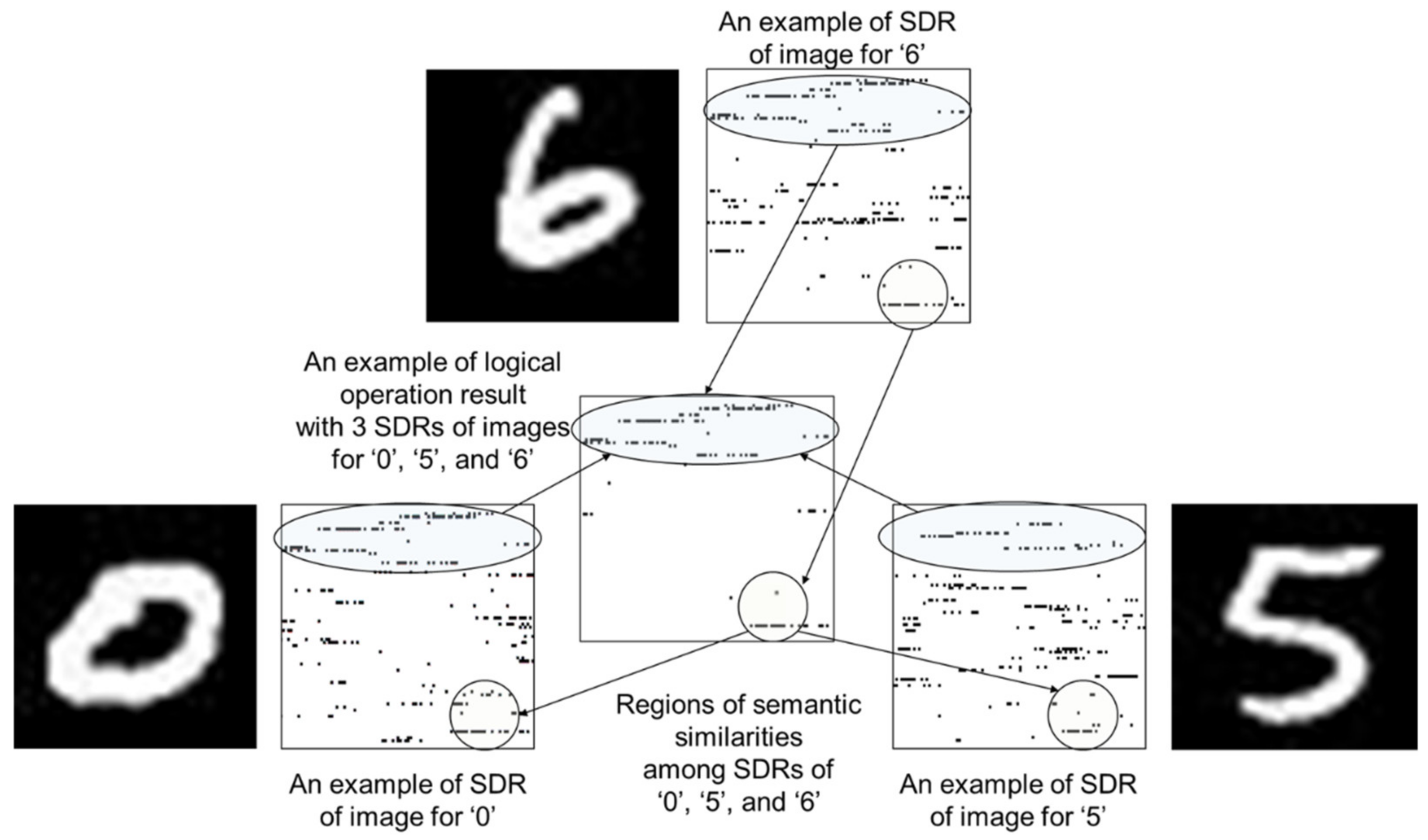 Applsci 11 10786 g007