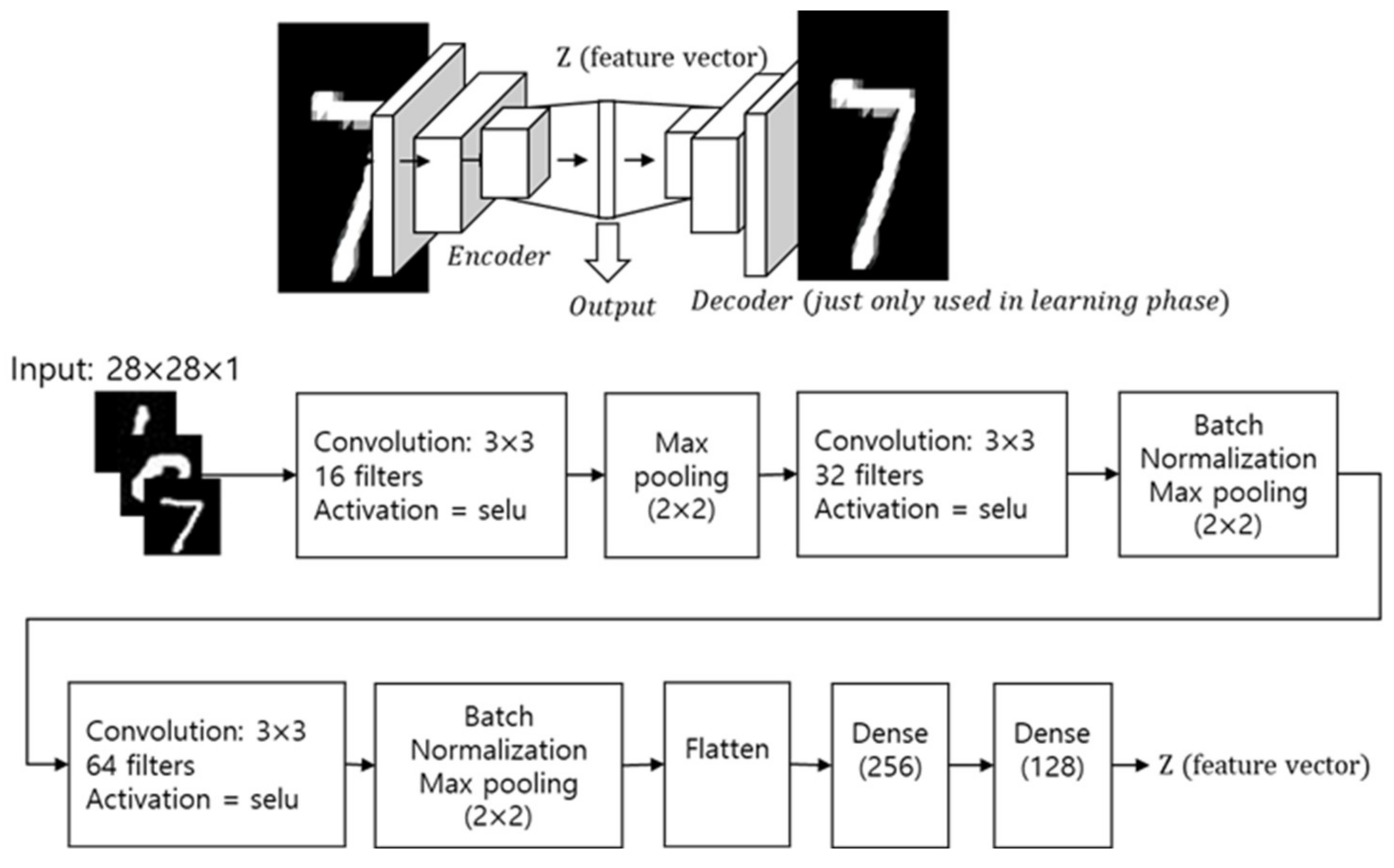 Applsci 11 10786 g009