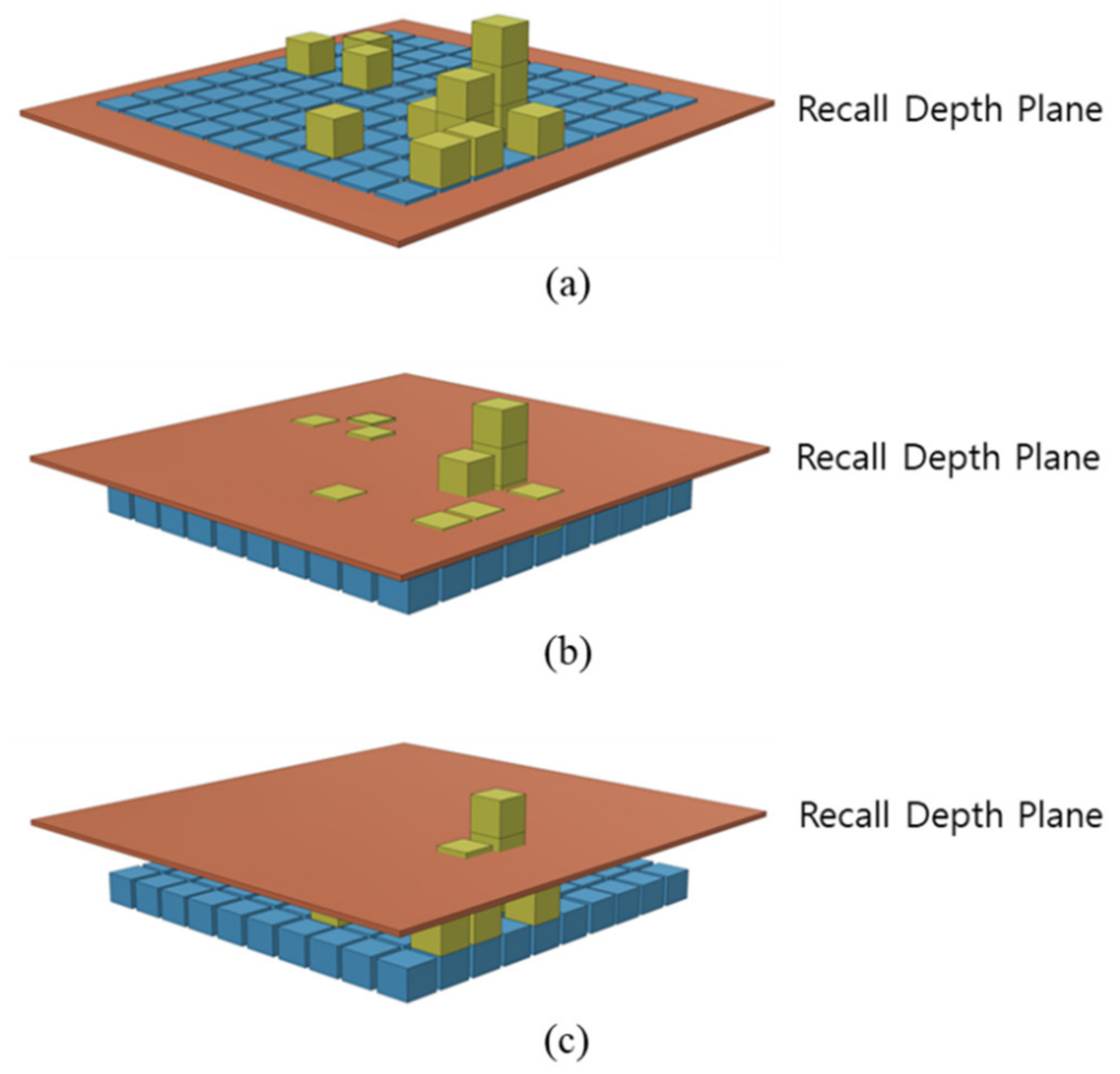 Applsci 11 10786 g012