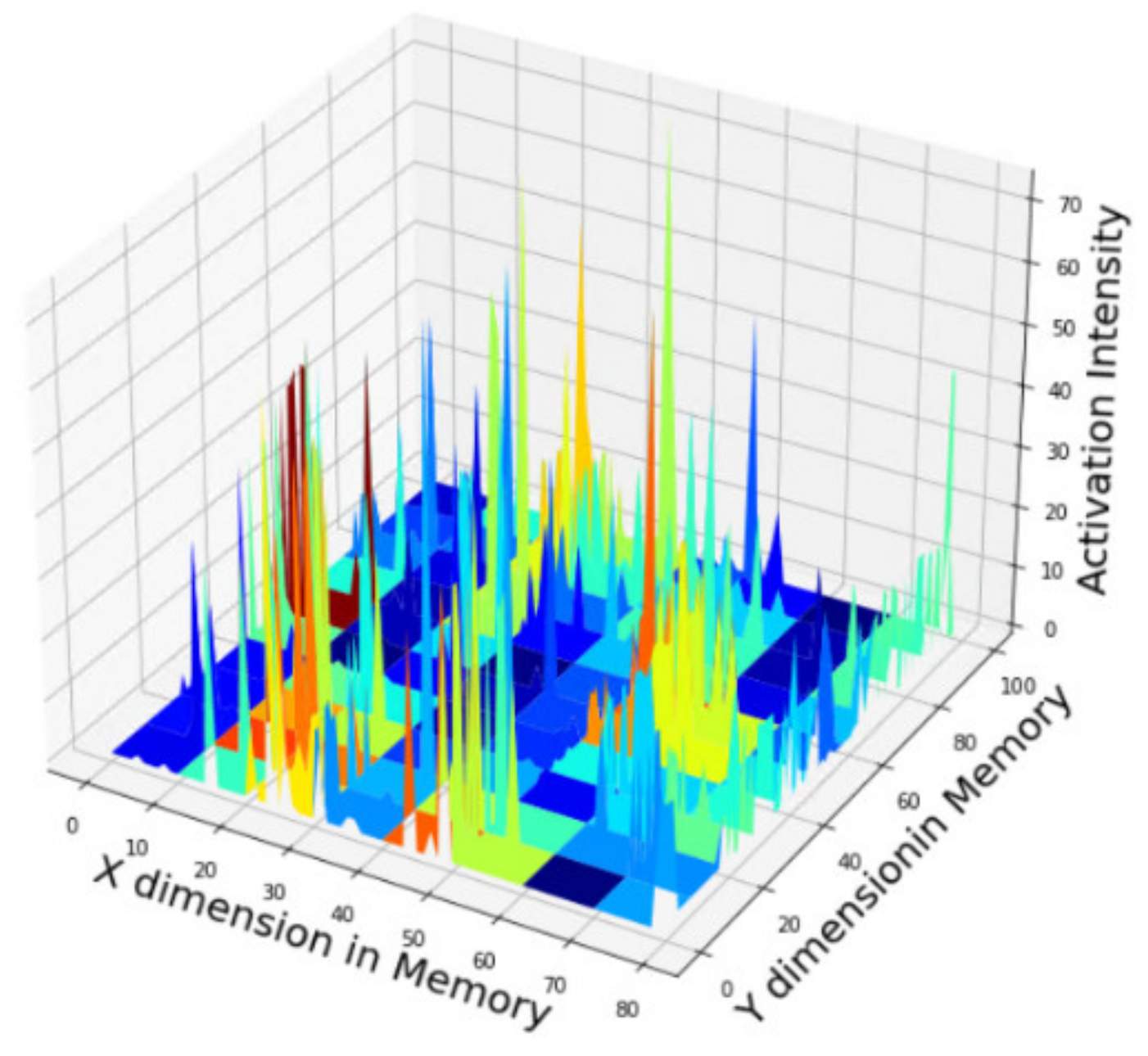 Applsci 11 10786 g013