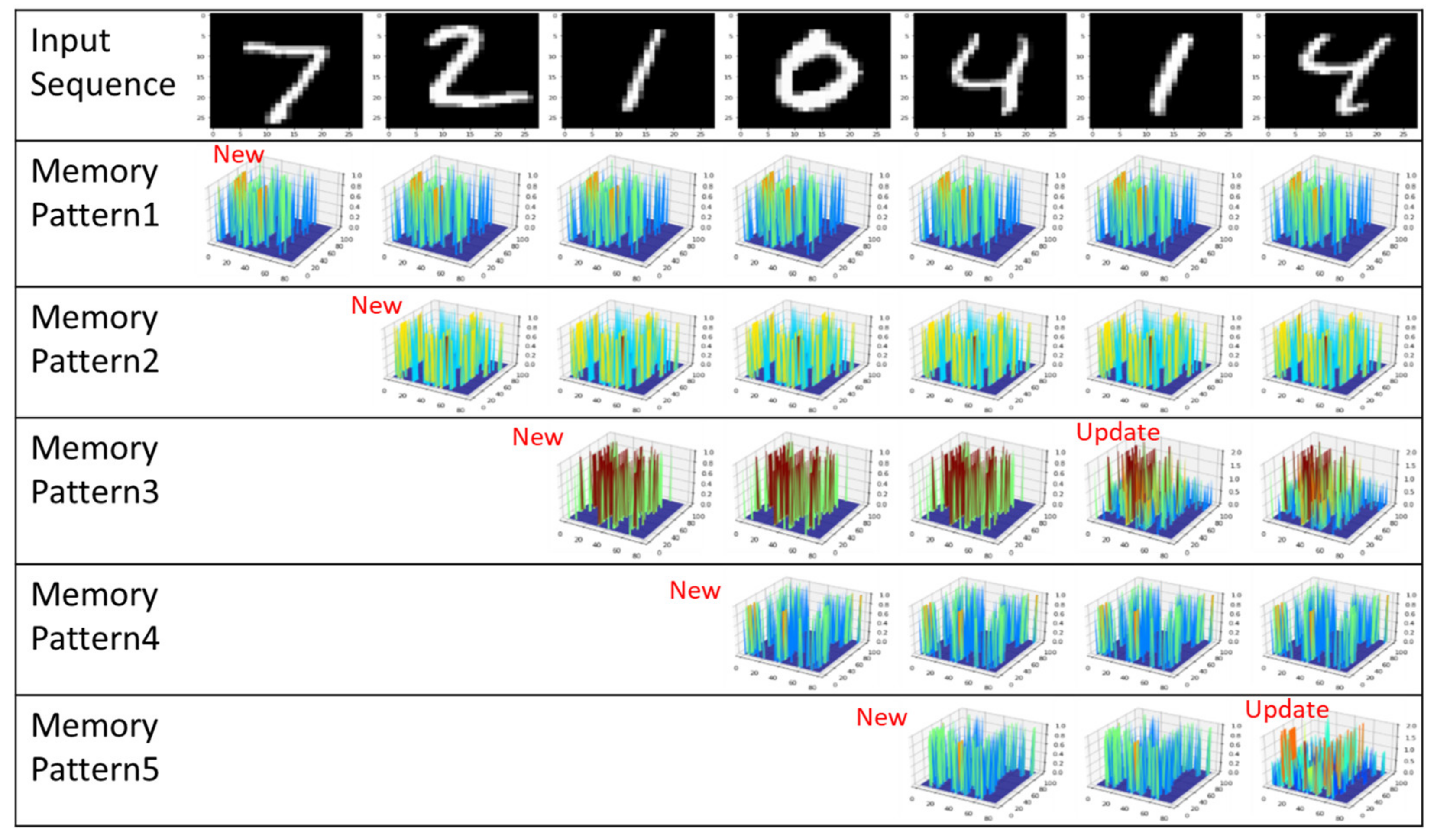 Applsci 11 10786 g015